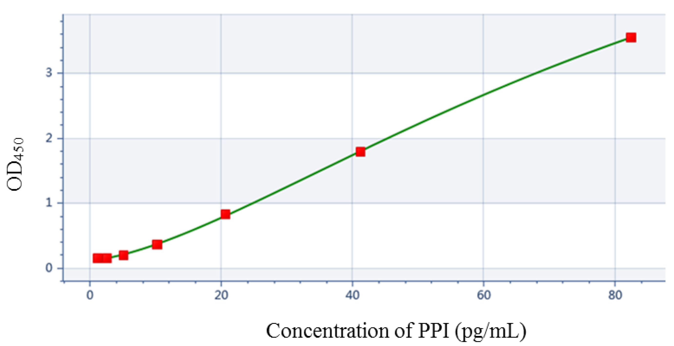 Applsci 12 09868 g004