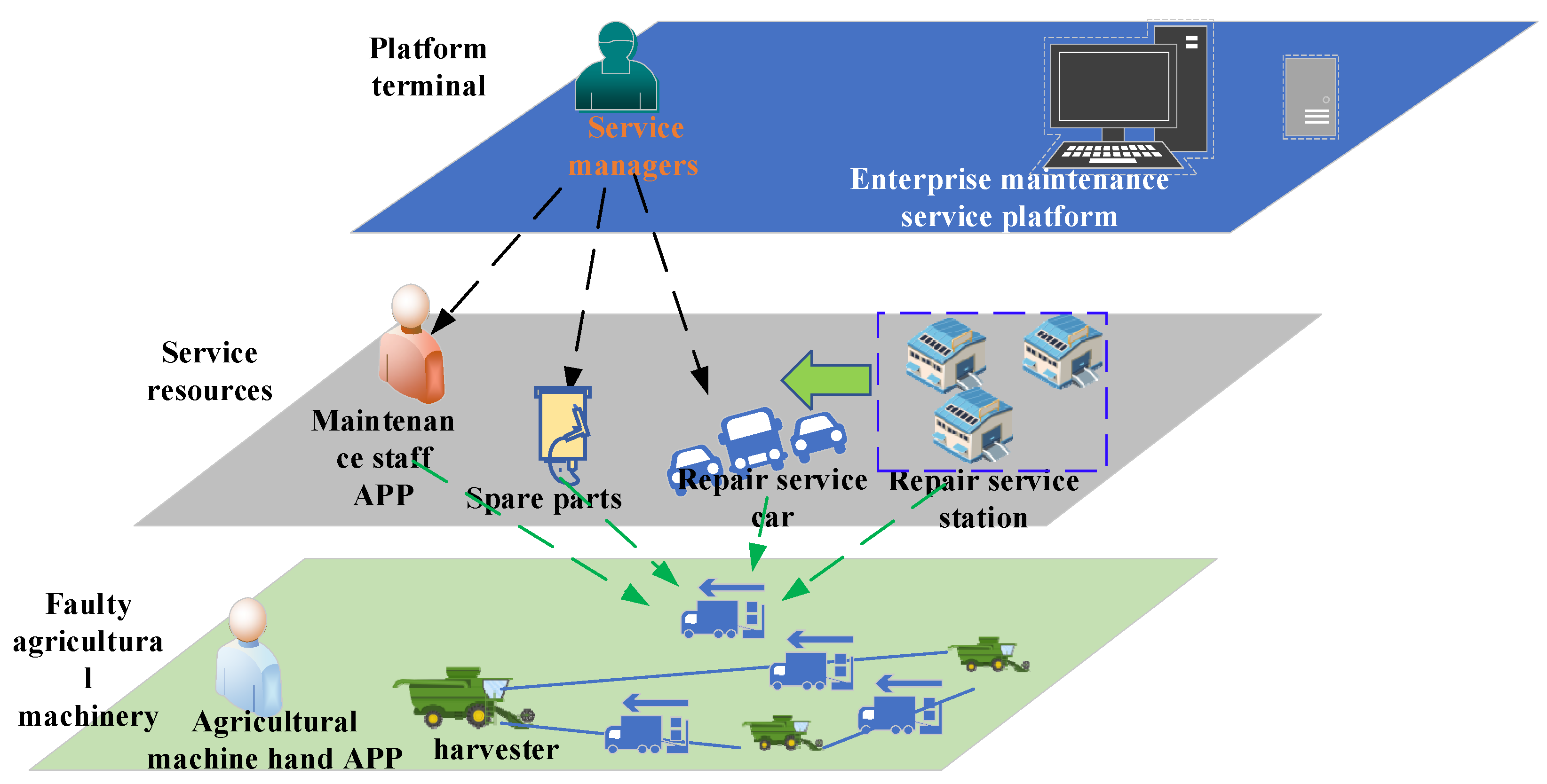Applsci 12 09873 g001 Applsci 12 09873 g001