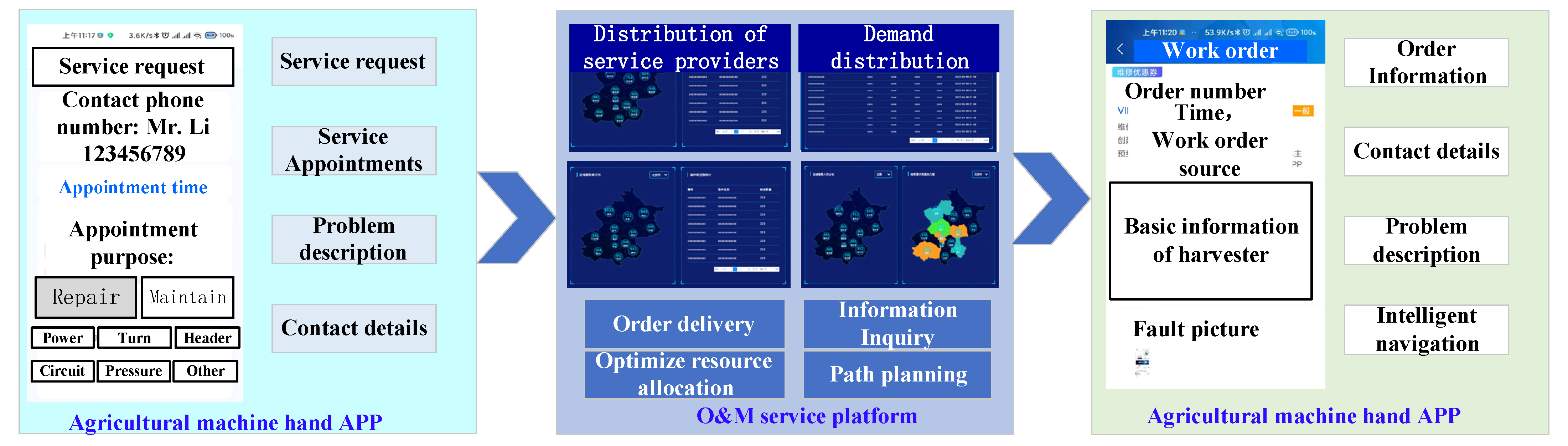 Applsci 12 09873 g006 Applsci 12 09873 g006