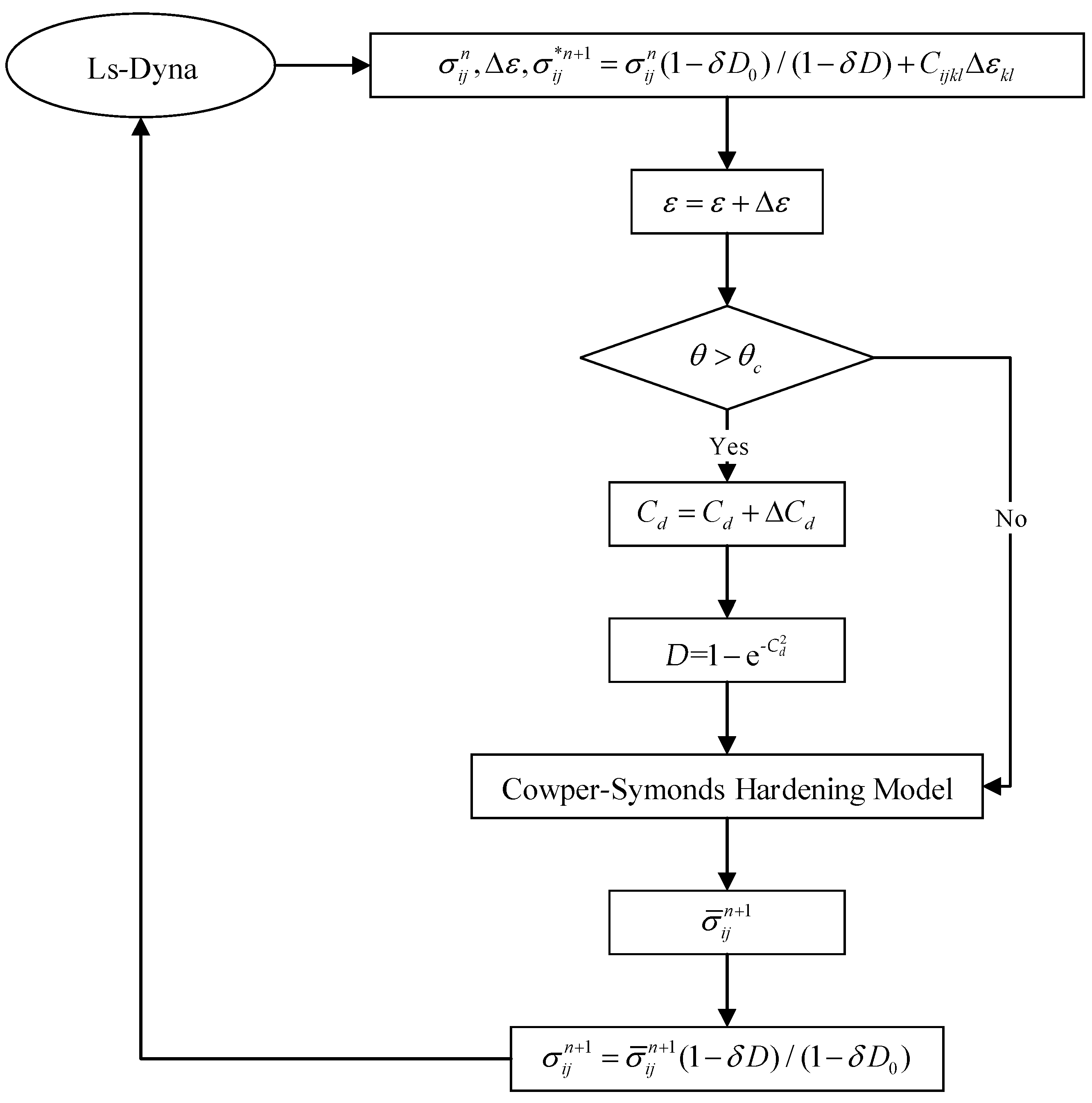 Applsci 12 09875 g001 Applsci 12 09875 g001