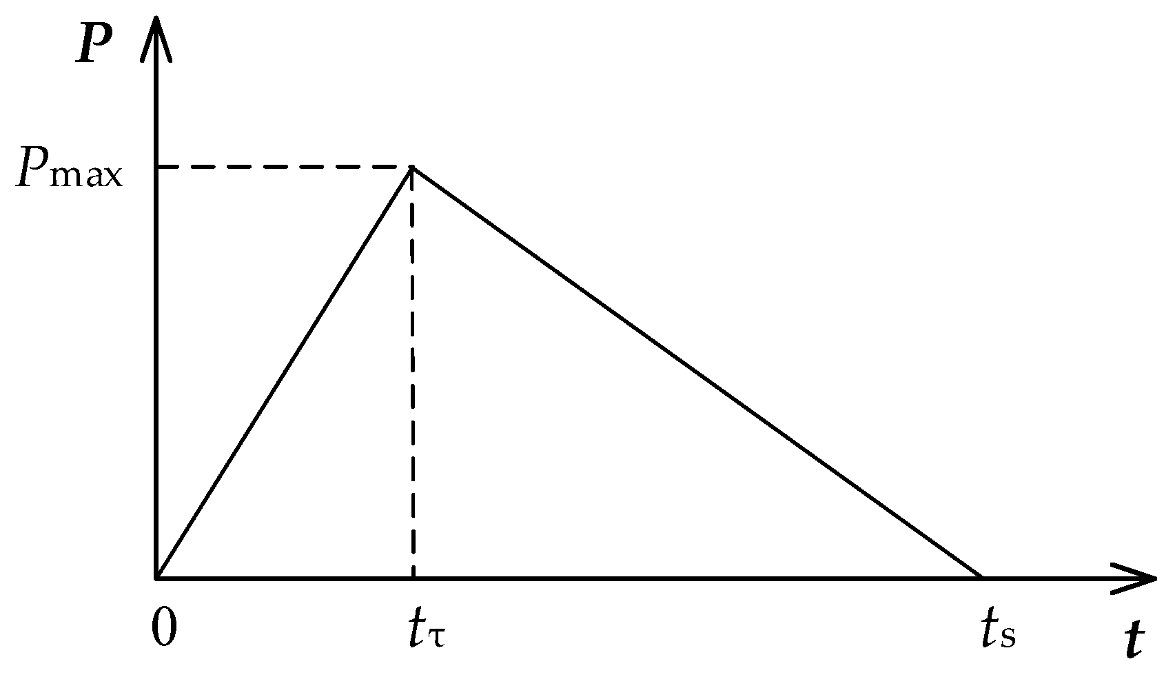 Applsci 12 09875 g007 Applsci 12 09875 g007