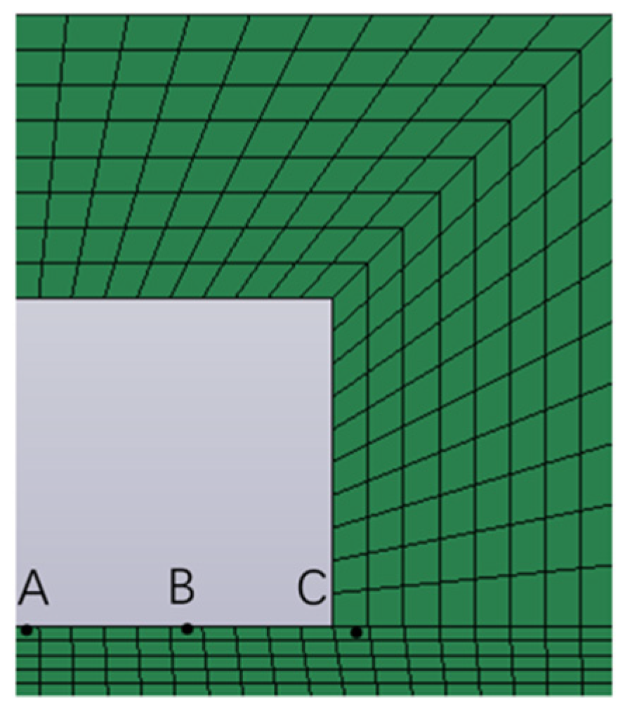 Applsci 12 09875 g009 Applsci 12 09875 g009