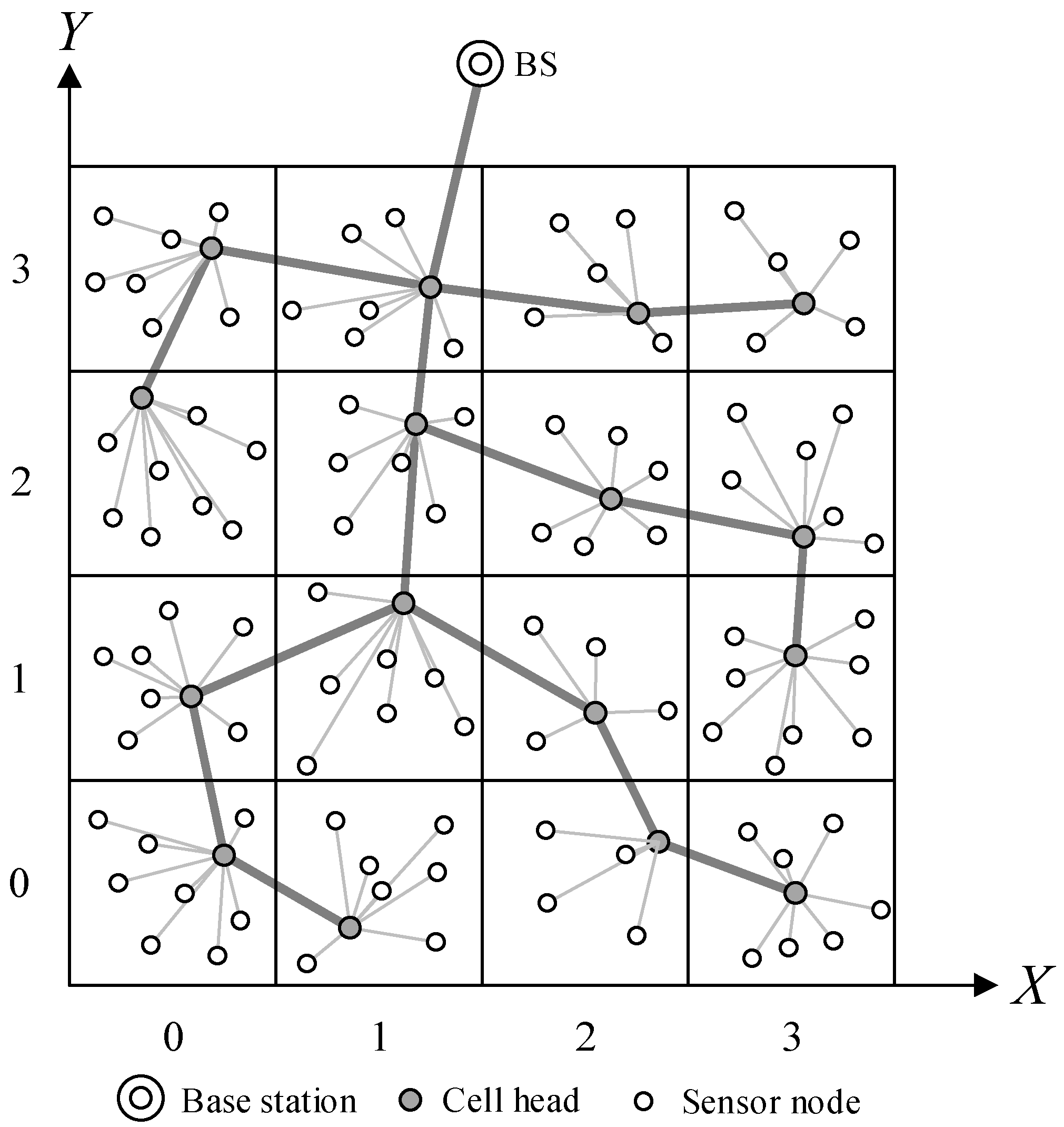 Applsci 12 09877 g001 550