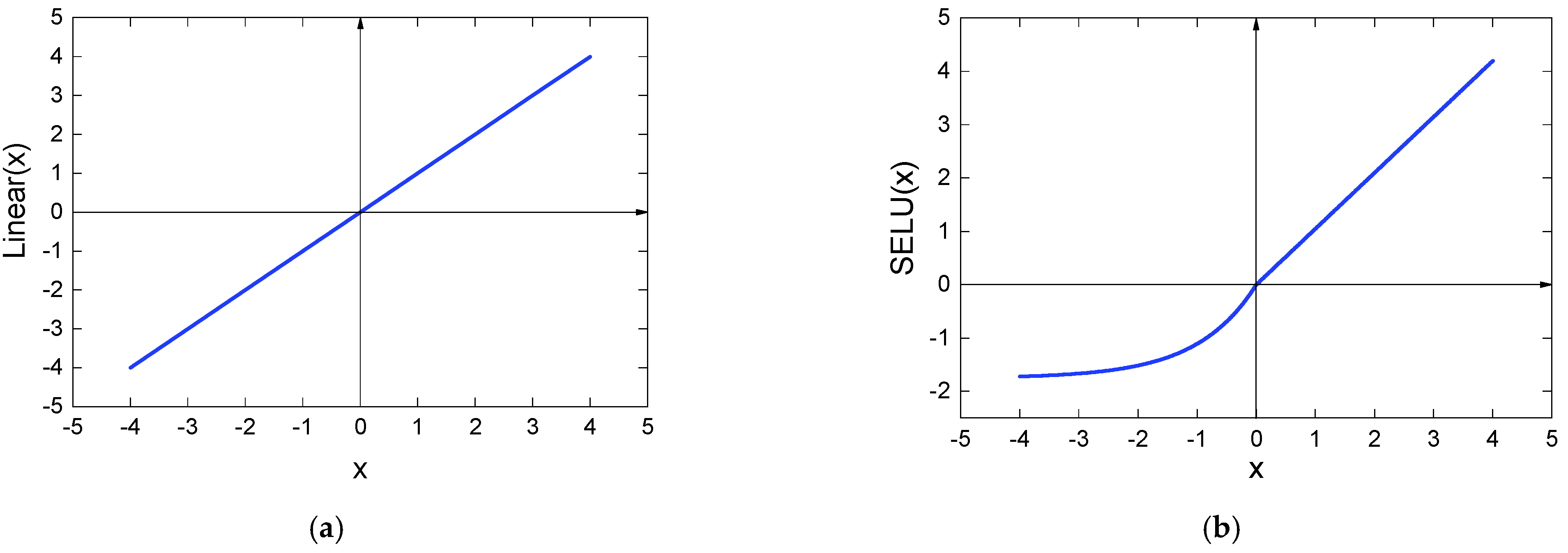 Applsci 12 09880 g001