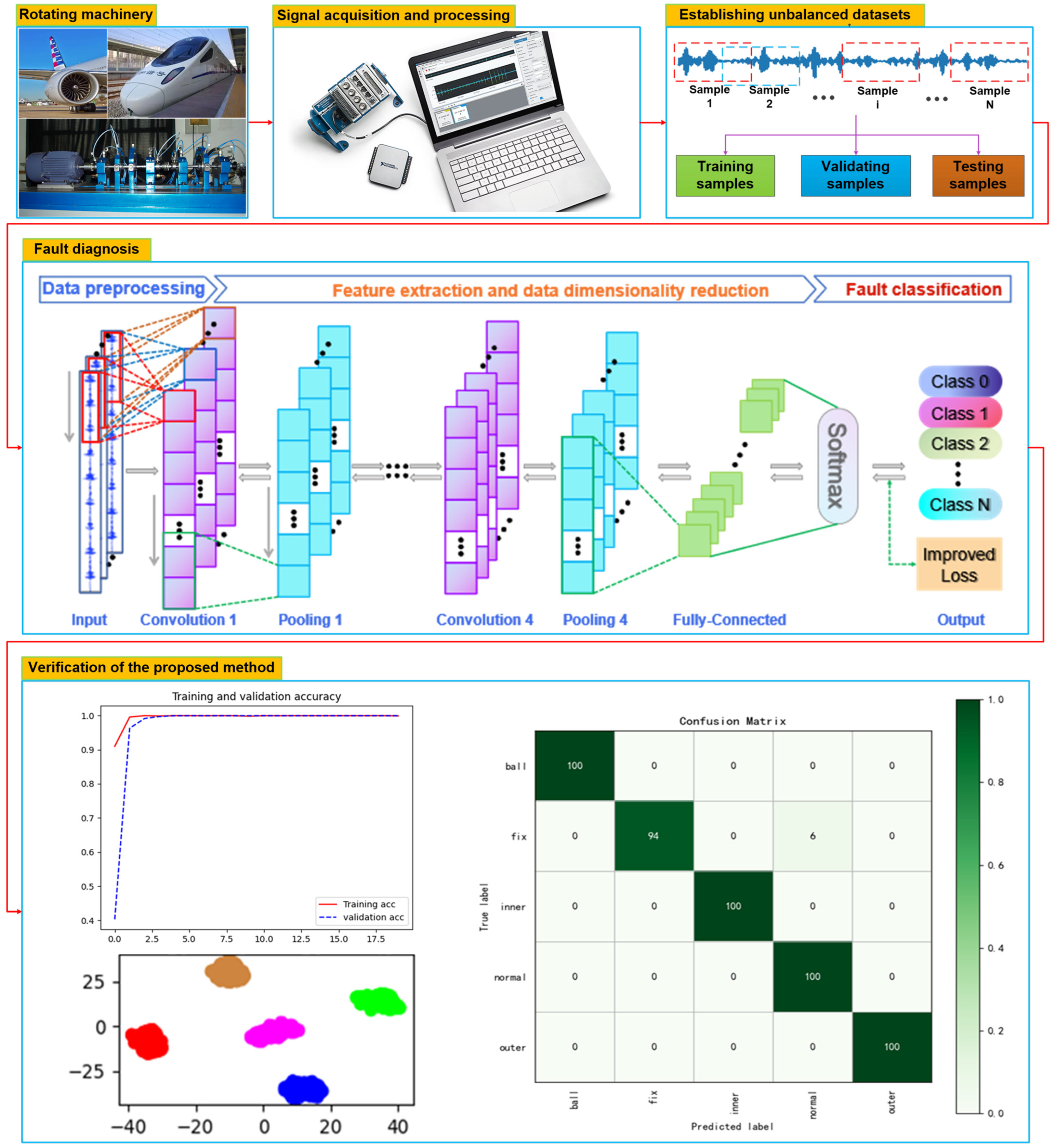 Applsci 12 09880 g003