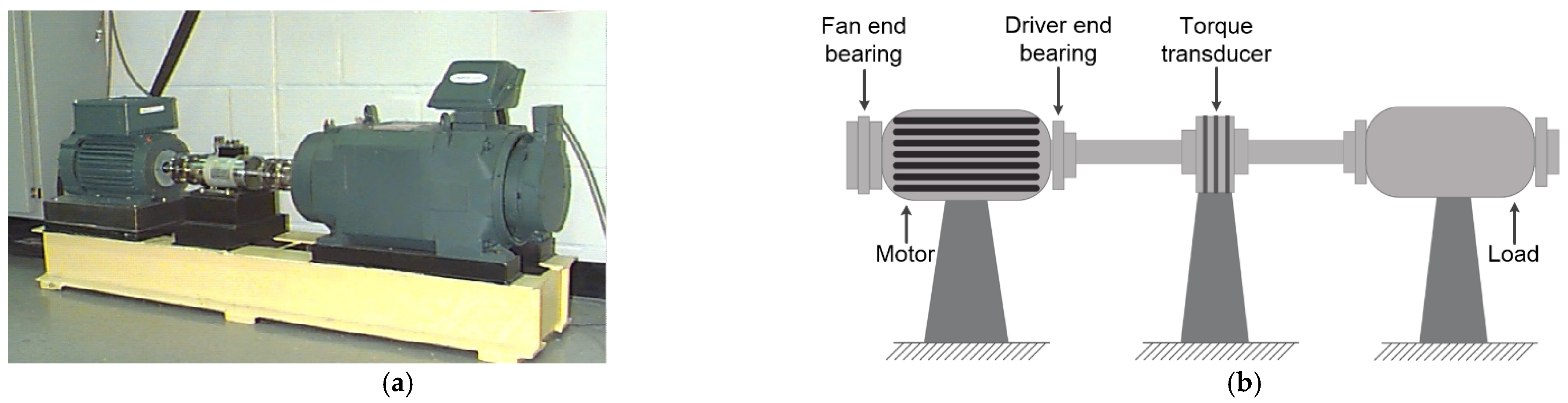 Applsci 12 09880 g004