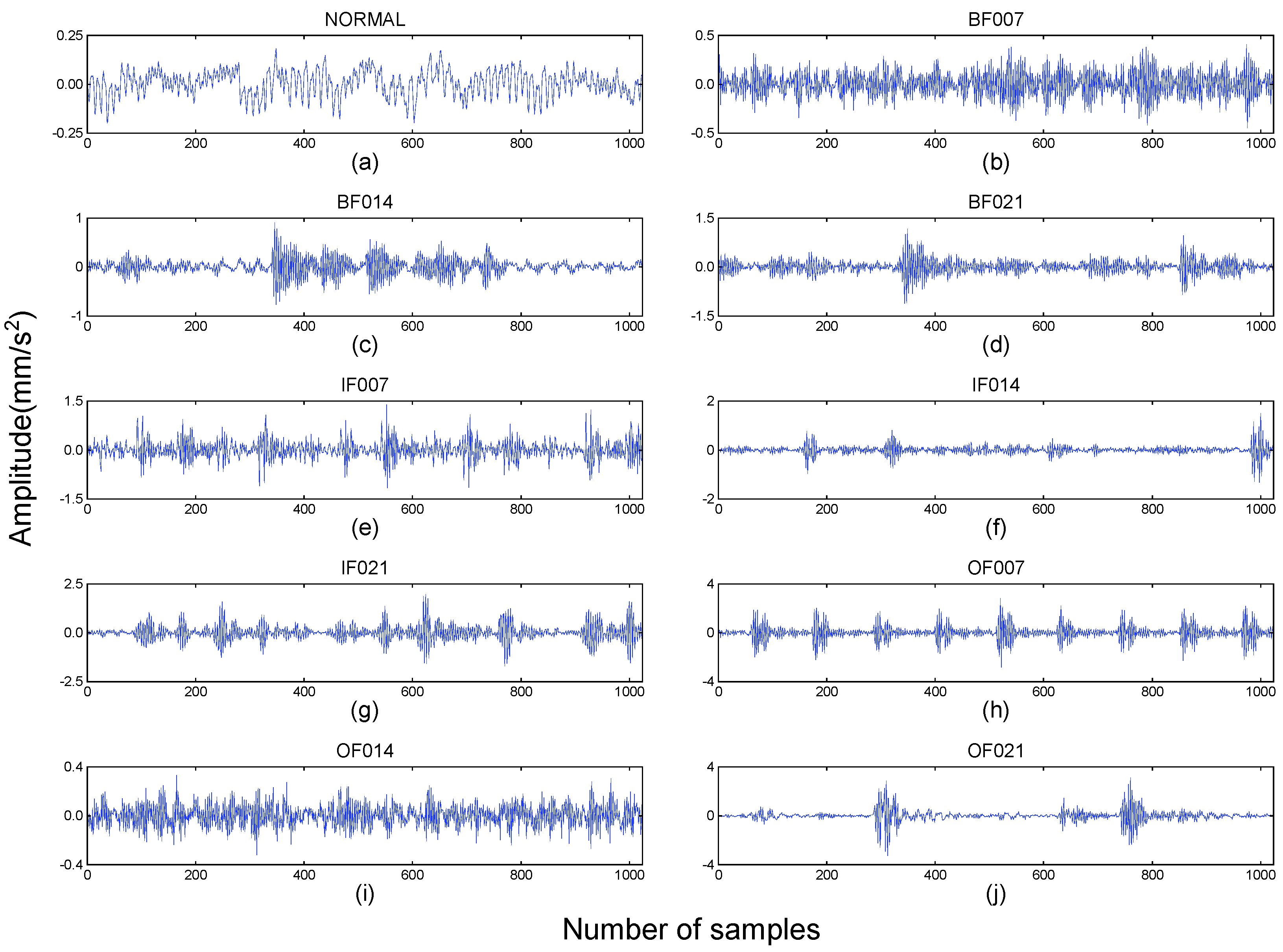 Applsci 12 09880 g005