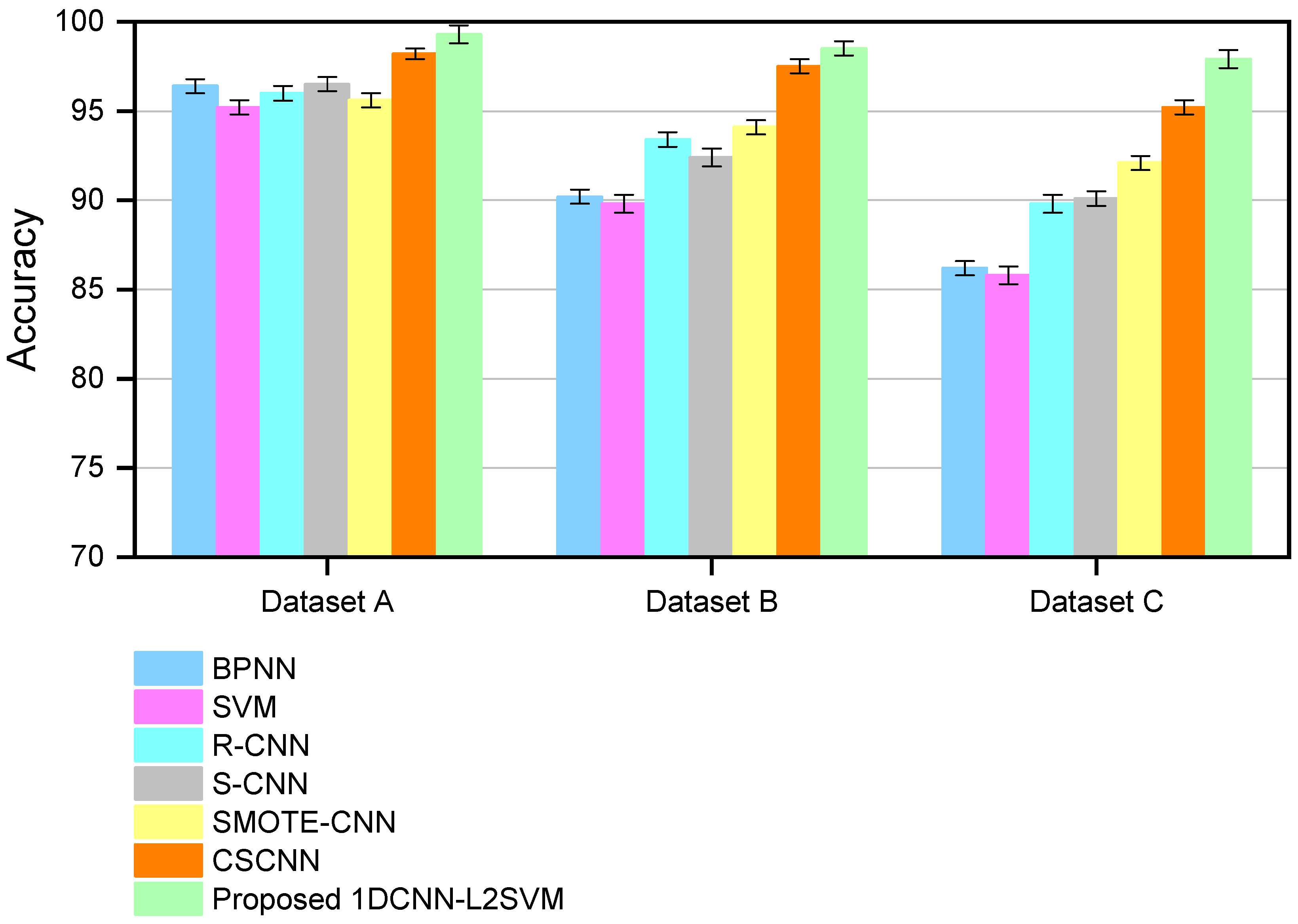 Applsci 12 09880 g008