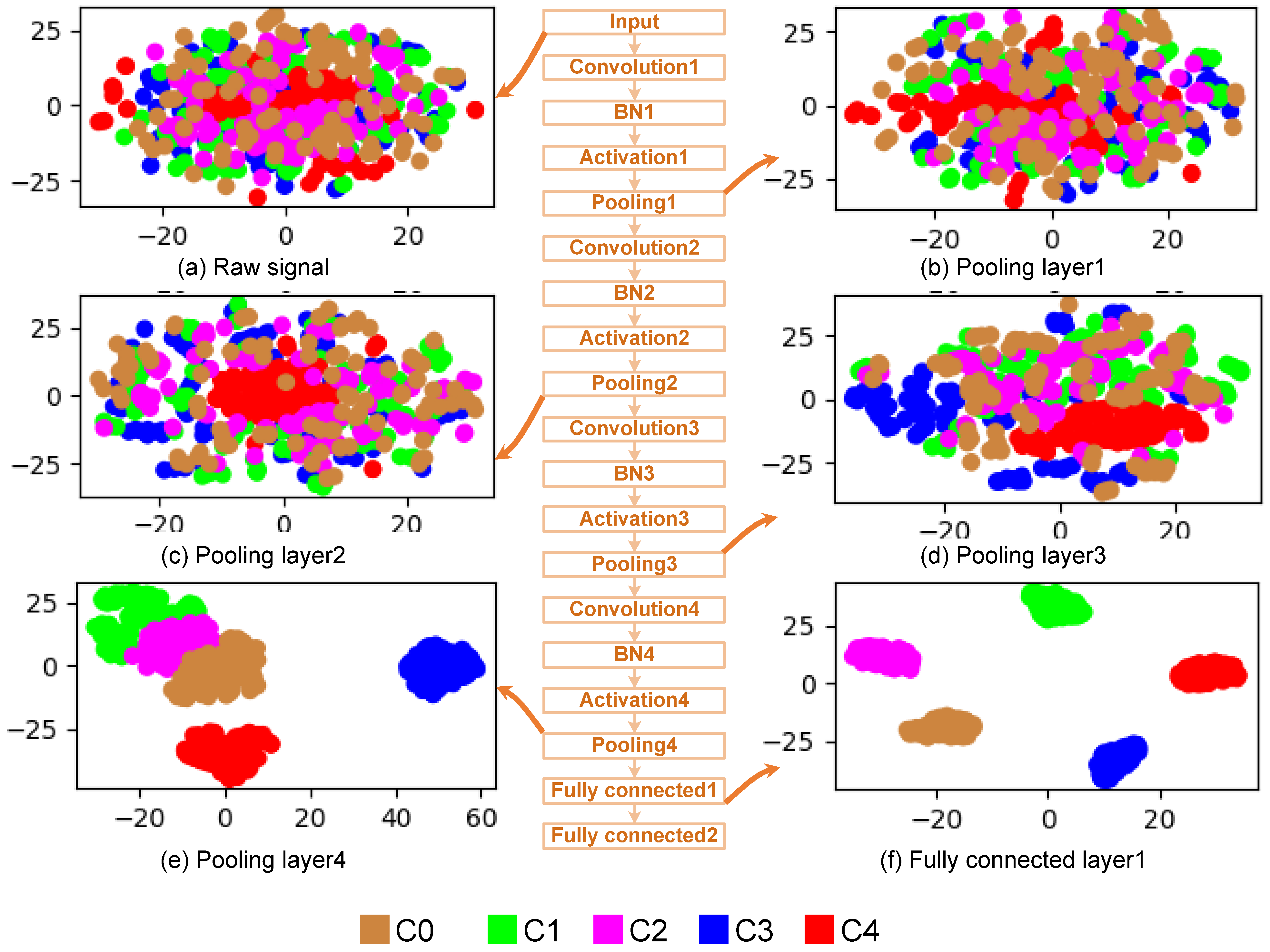 Applsci 12 09880 g012