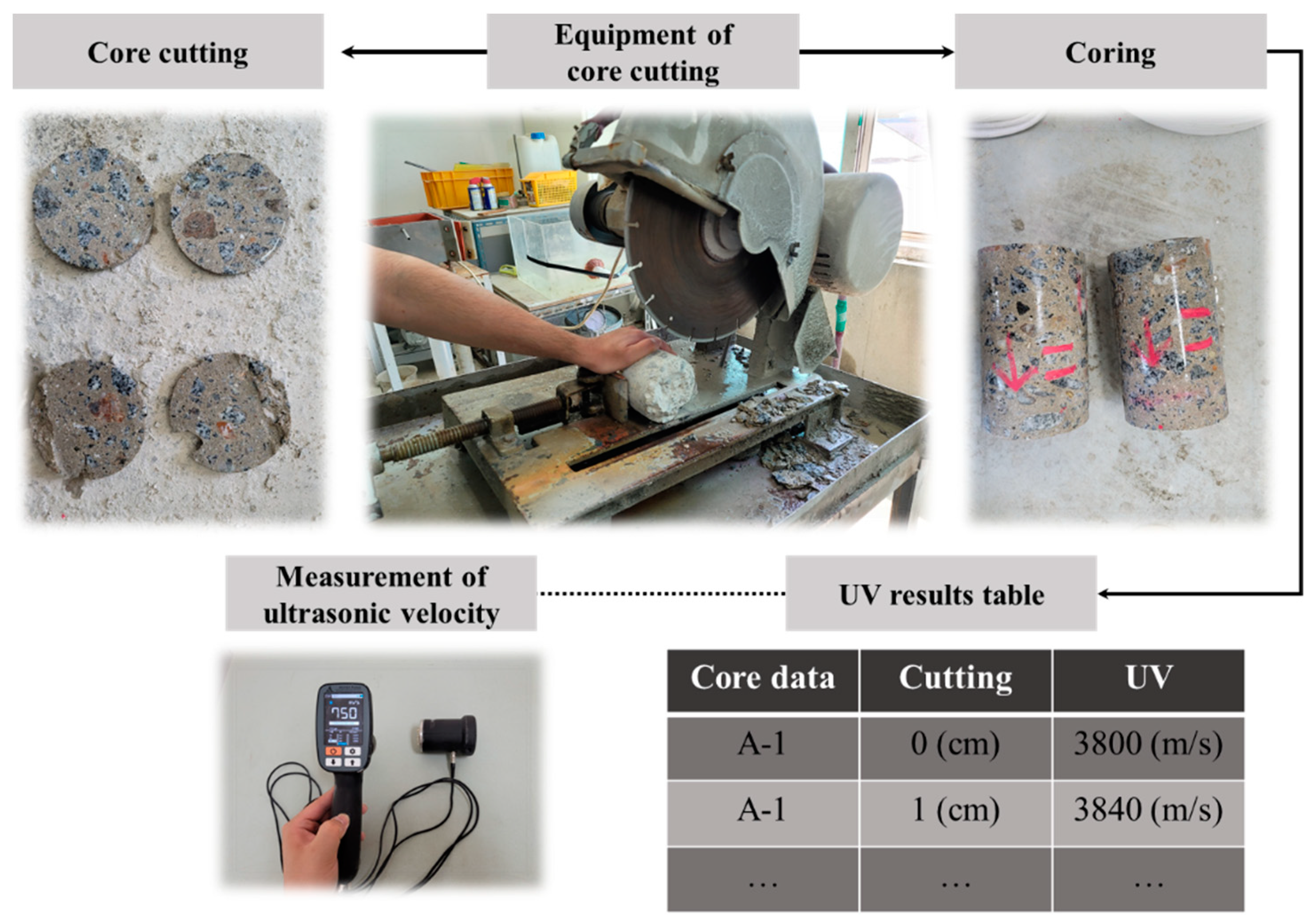 Applsci 12 09881 g004