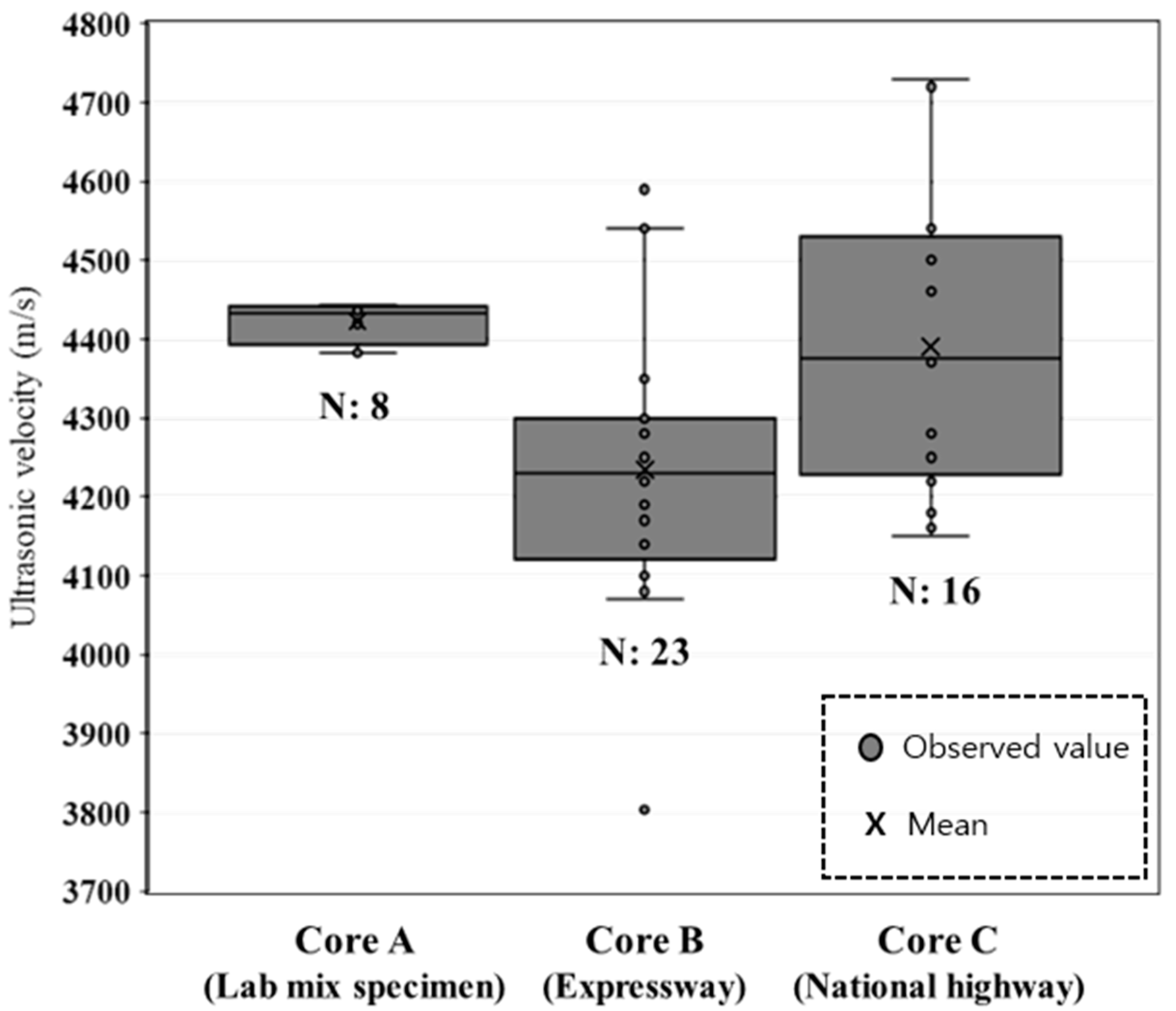 Applsci 12 09881 g007