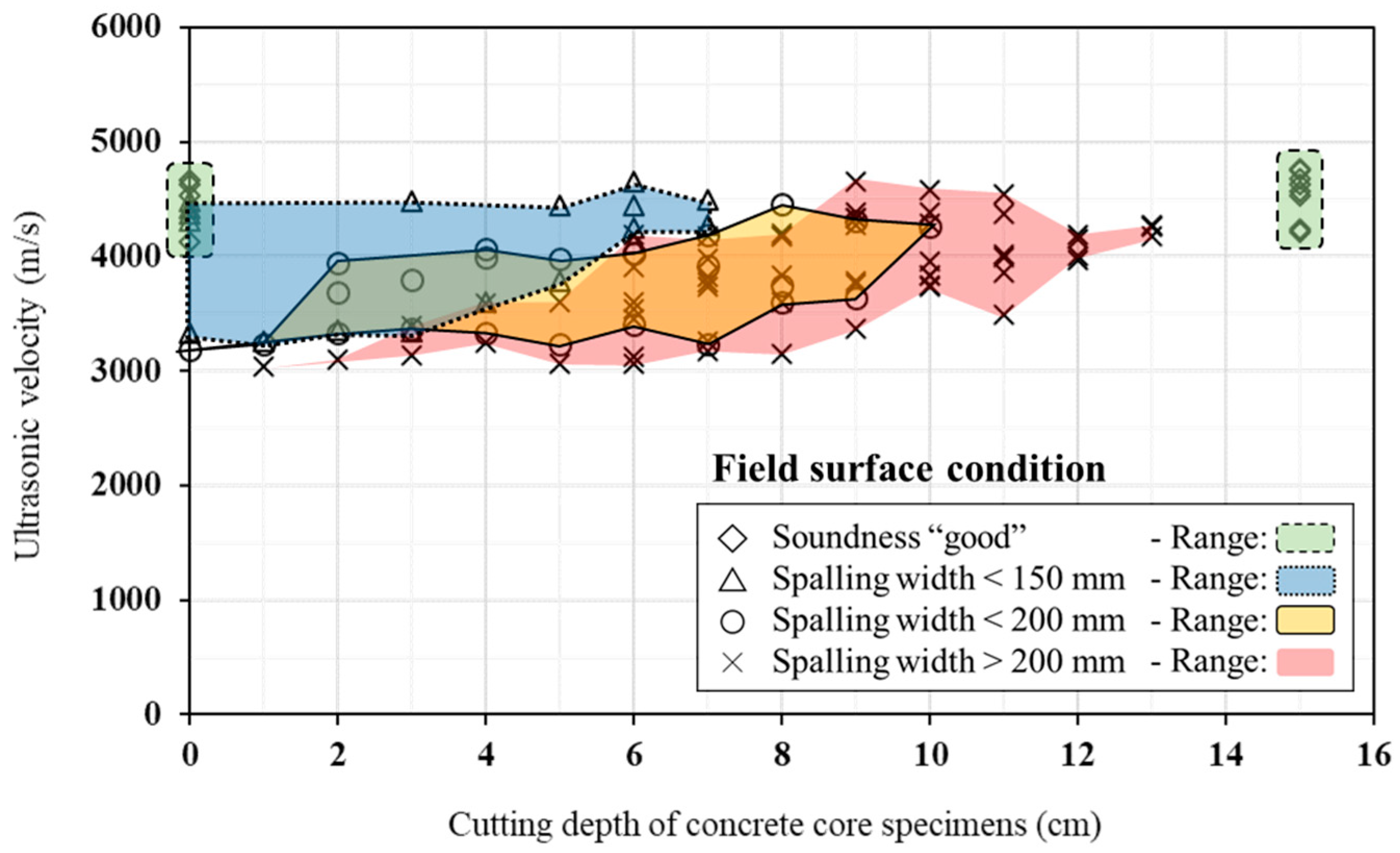 Applsci 12 09881 g008