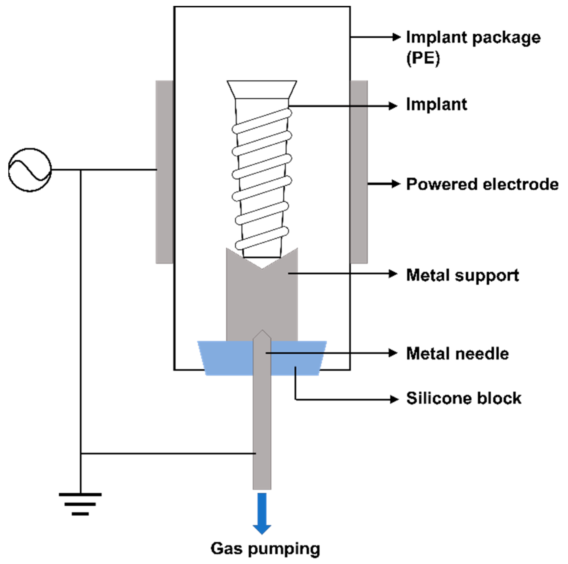 Applsci 12 09884 g001