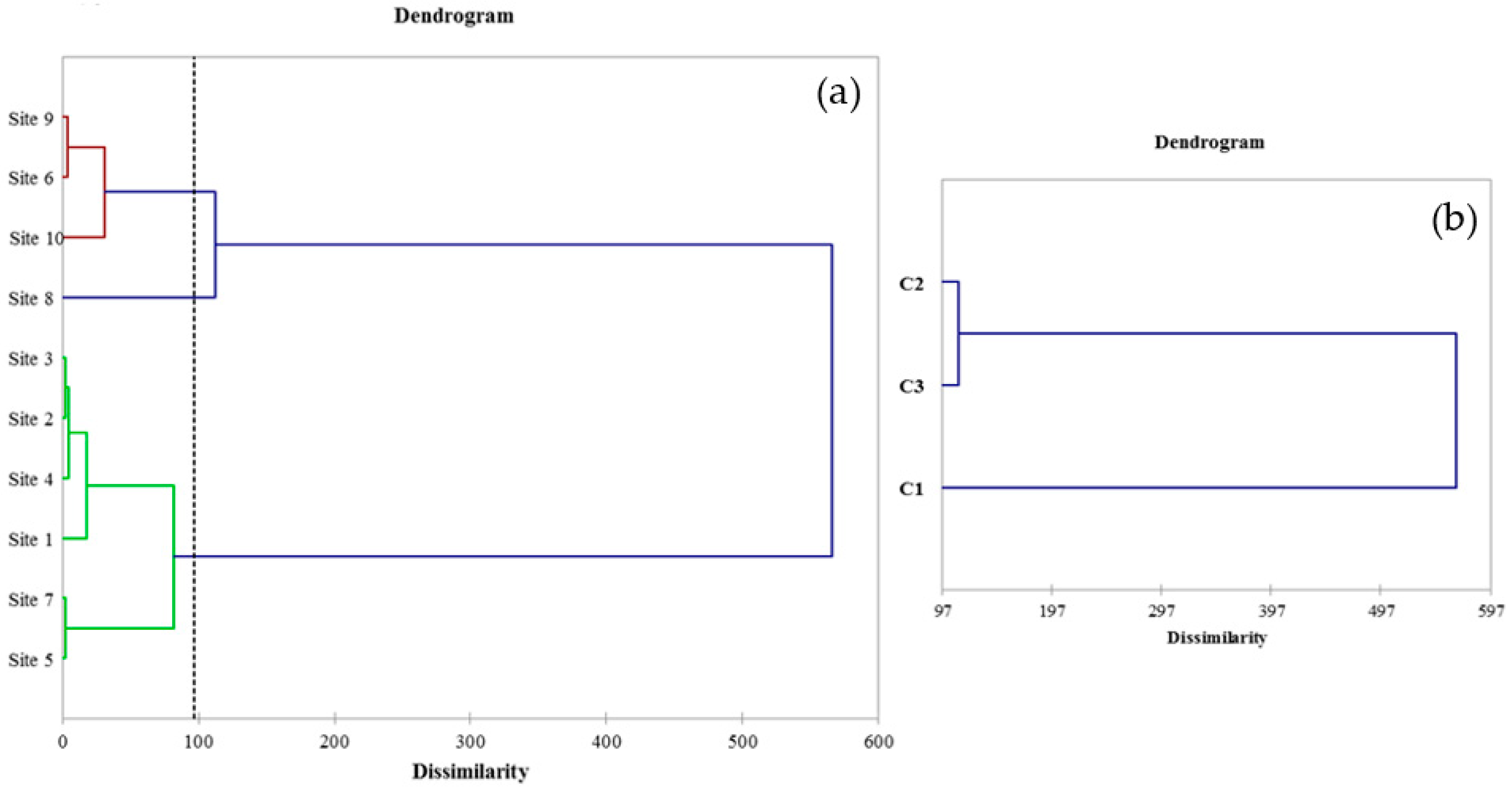 Applsci 12 09889 g003 Applsci 12 09889 g003