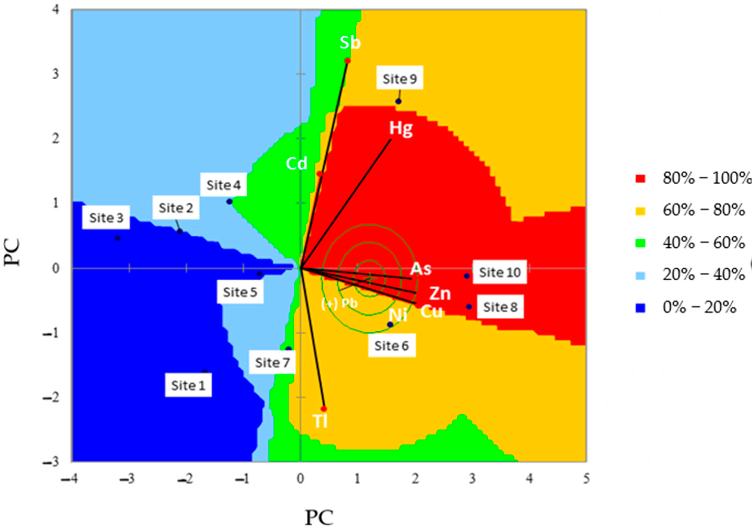 Applsci 12 09889 g004 Applsci 12 09889 g004