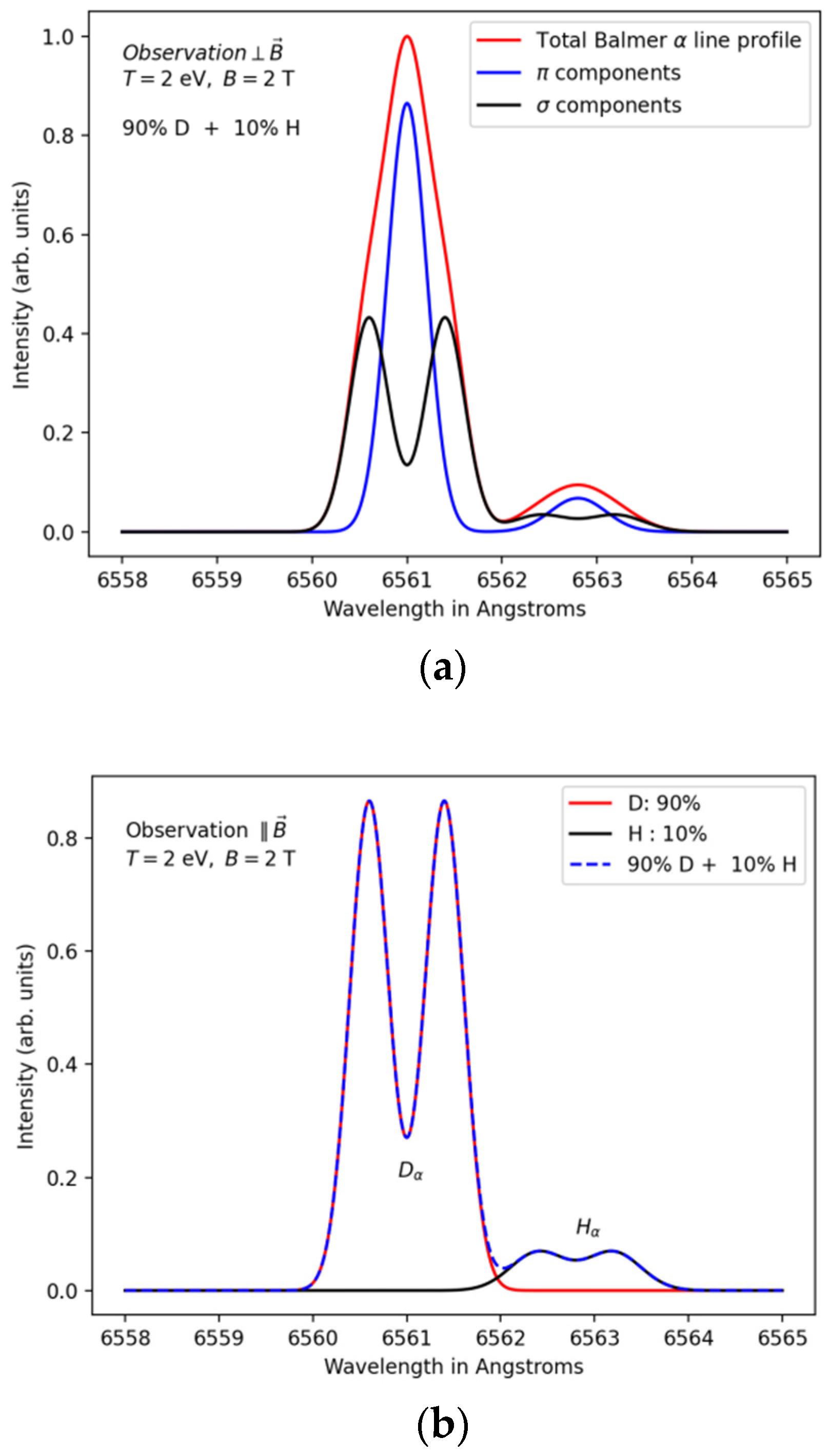Applsci 12 09891 g001 Applsci 12 09891 g001