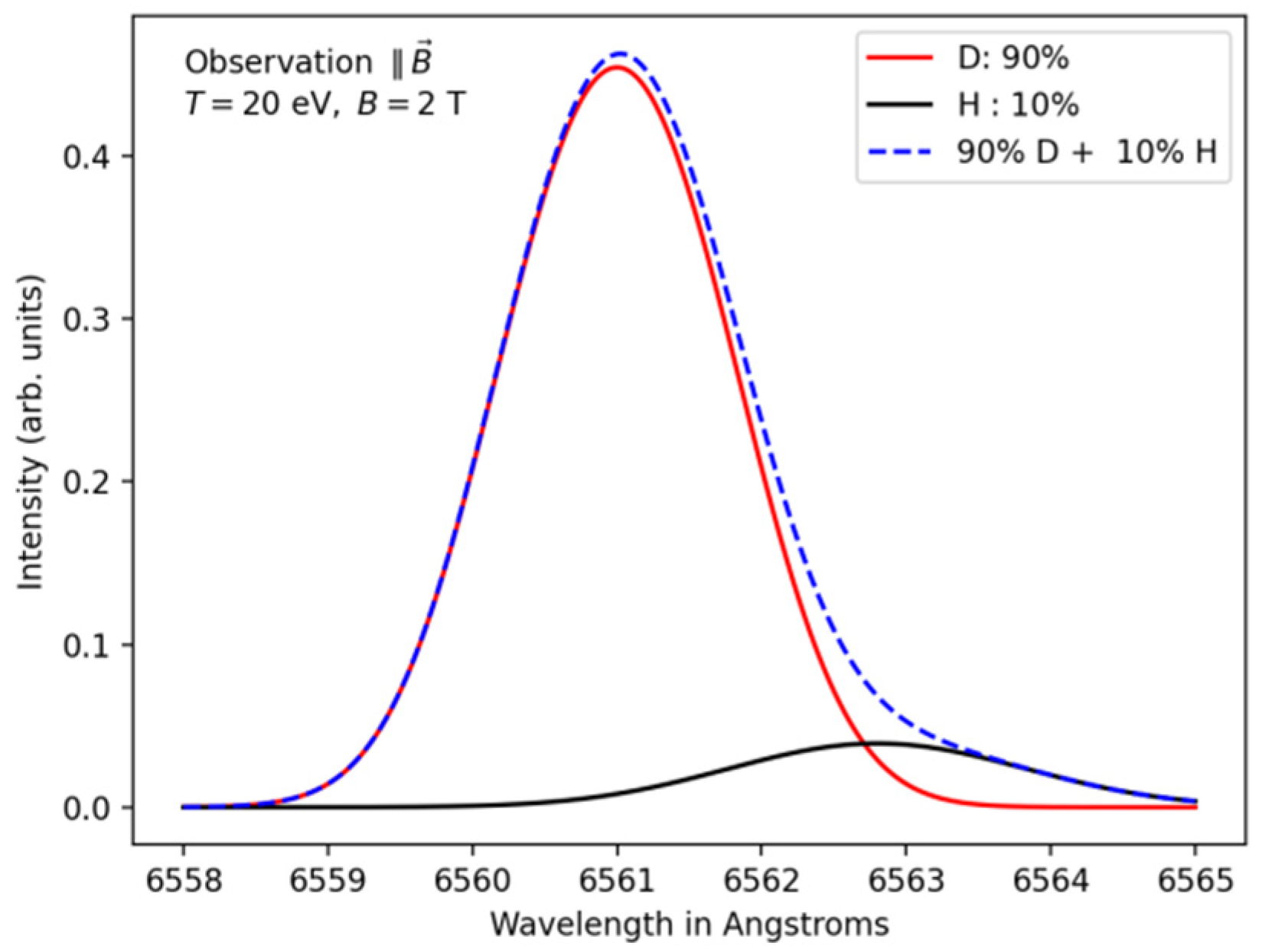 Applsci 12 09891 g002 Applsci 12 09891 g002