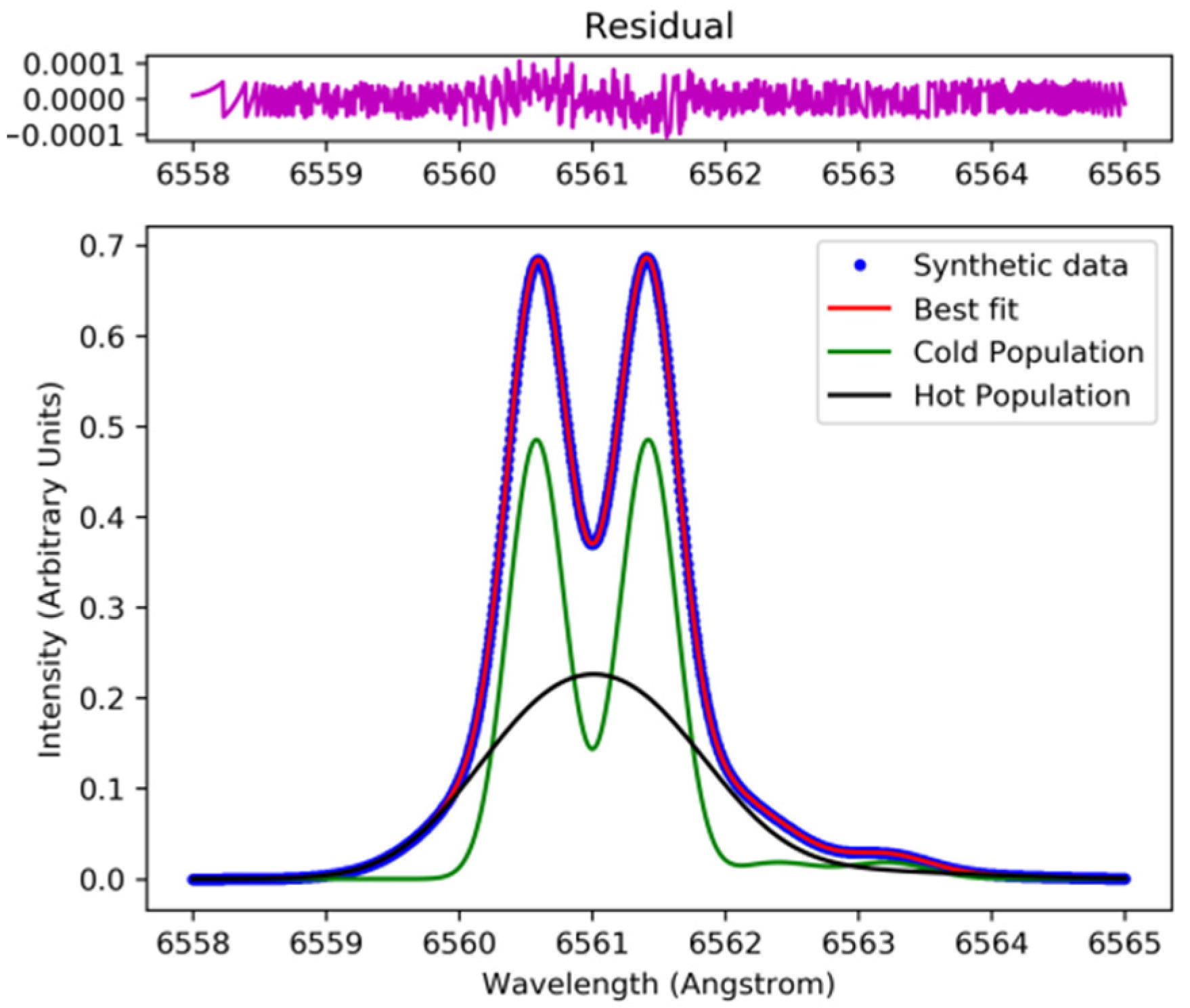 Applsci 12 09891 g004 Applsci 12 09891 g004