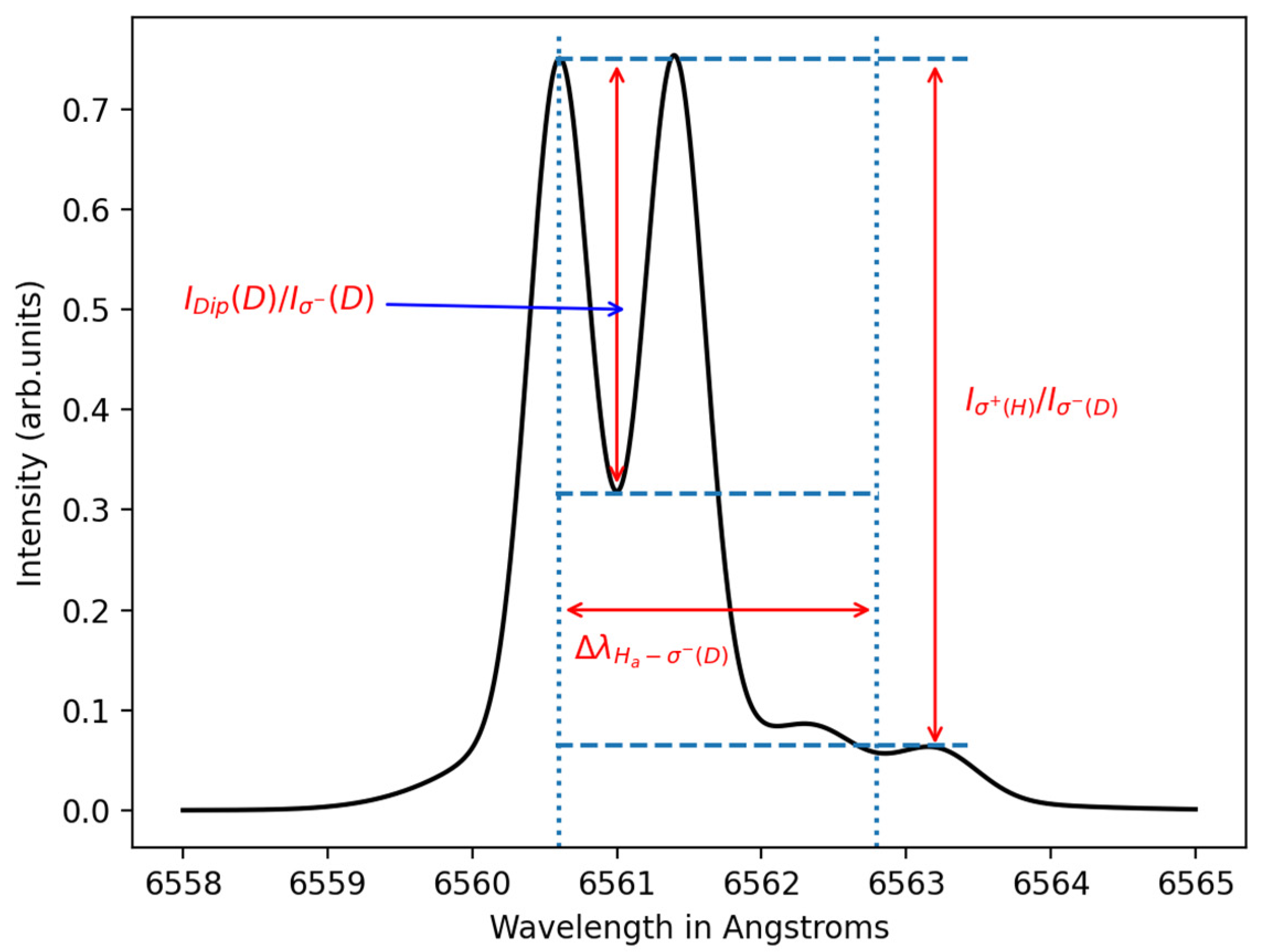 Applsci 12 09891 g005 Applsci 12 09891 g005
