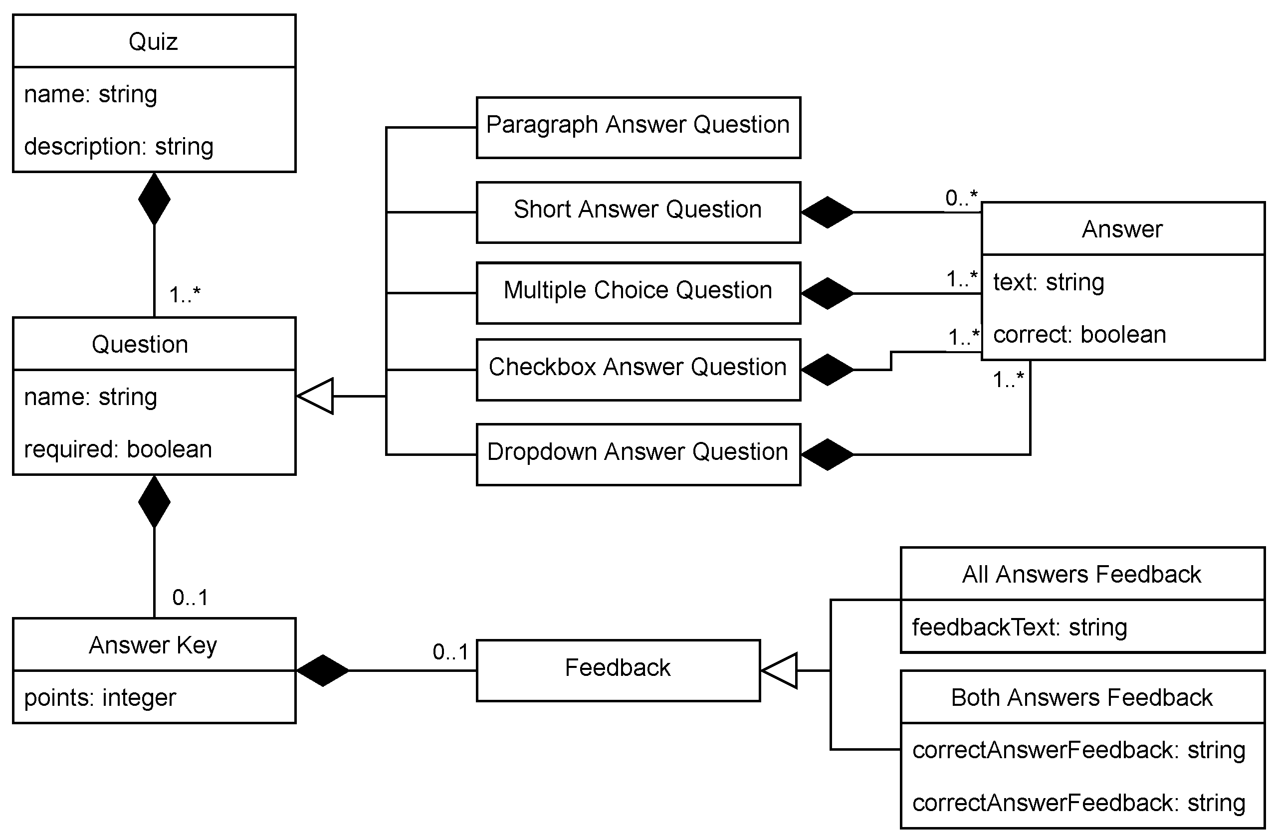 Applsci 12 09893 g001