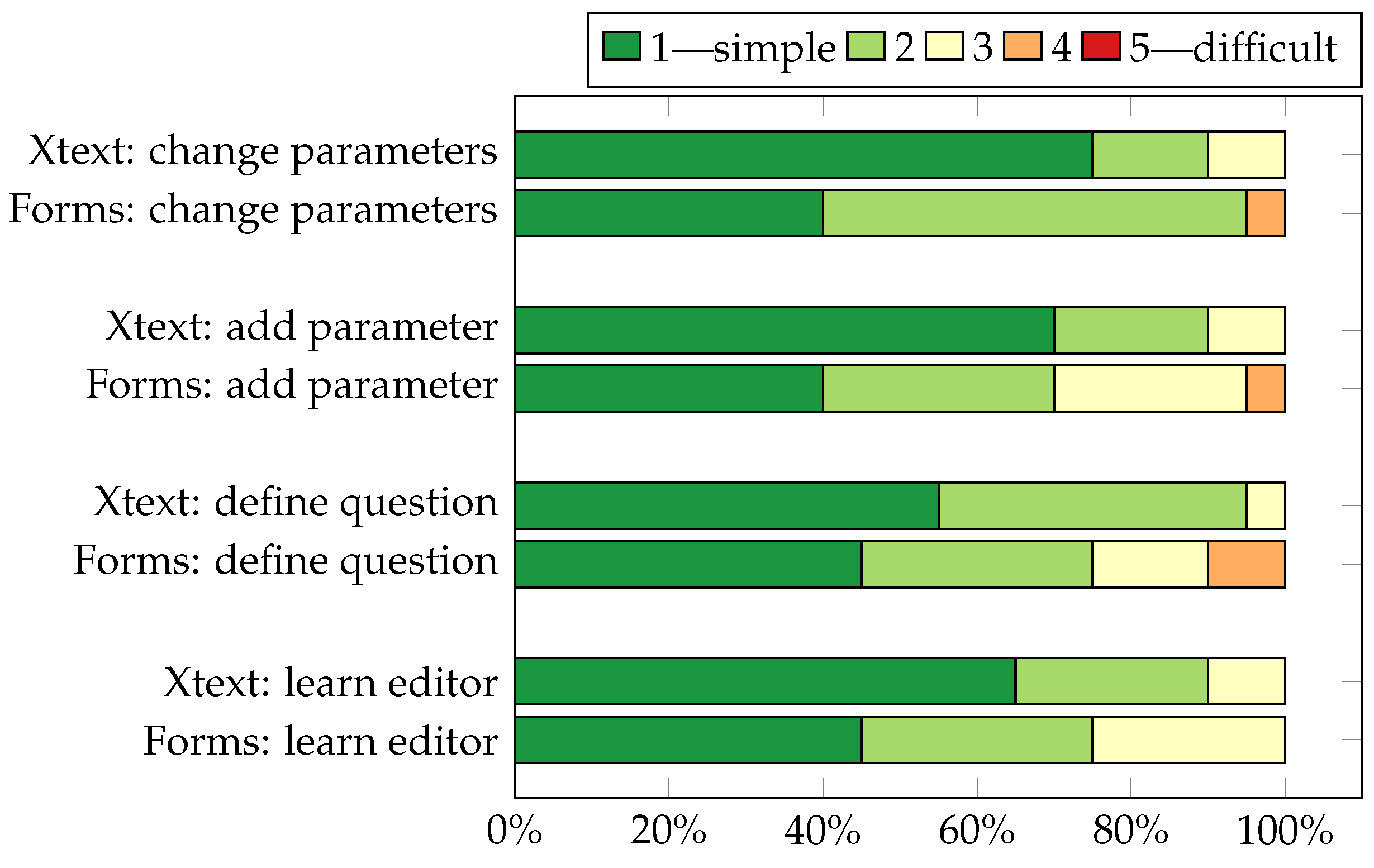 Applsci 12 09893 g007