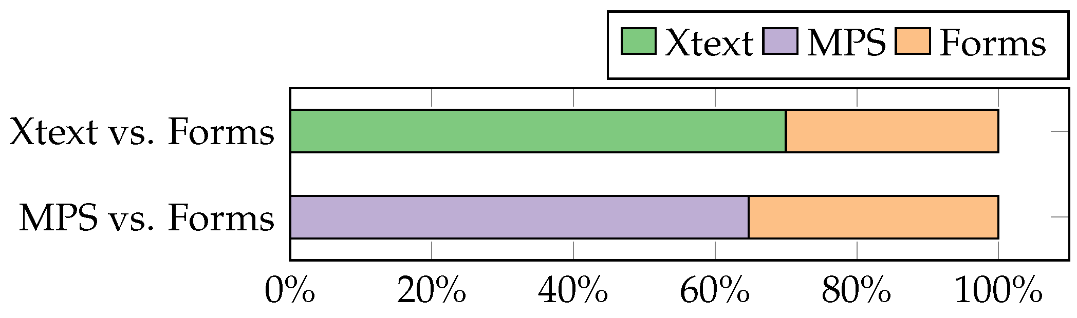 Applsci 12 09893 g009