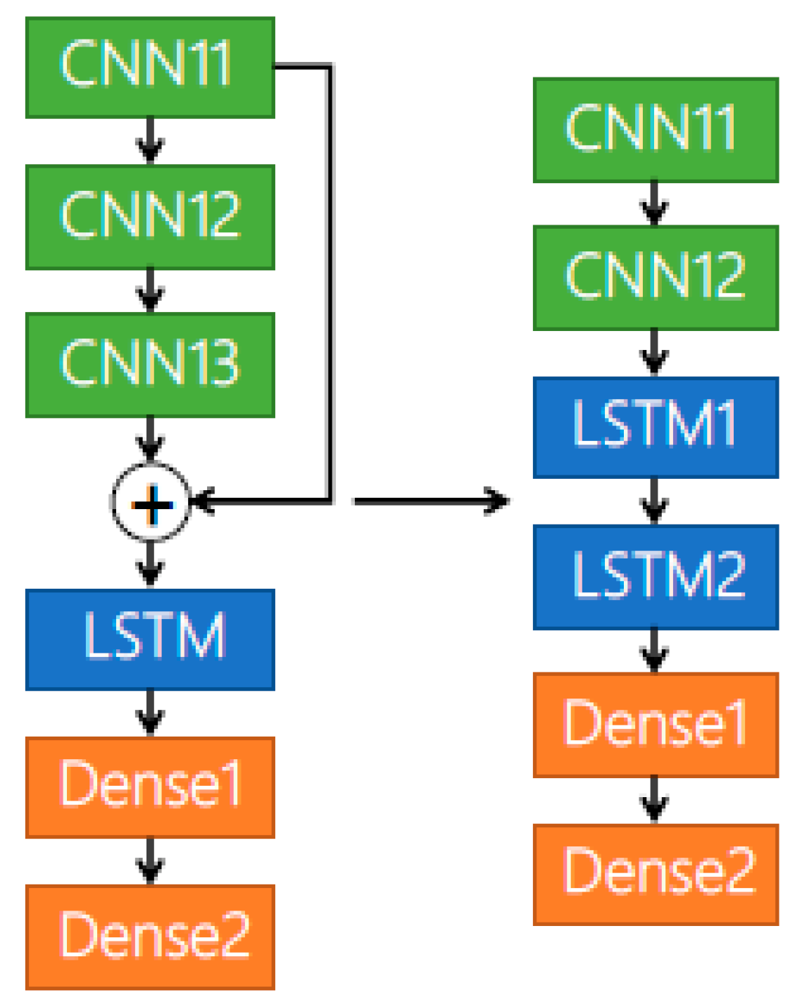 Applsci 12 09894 g003