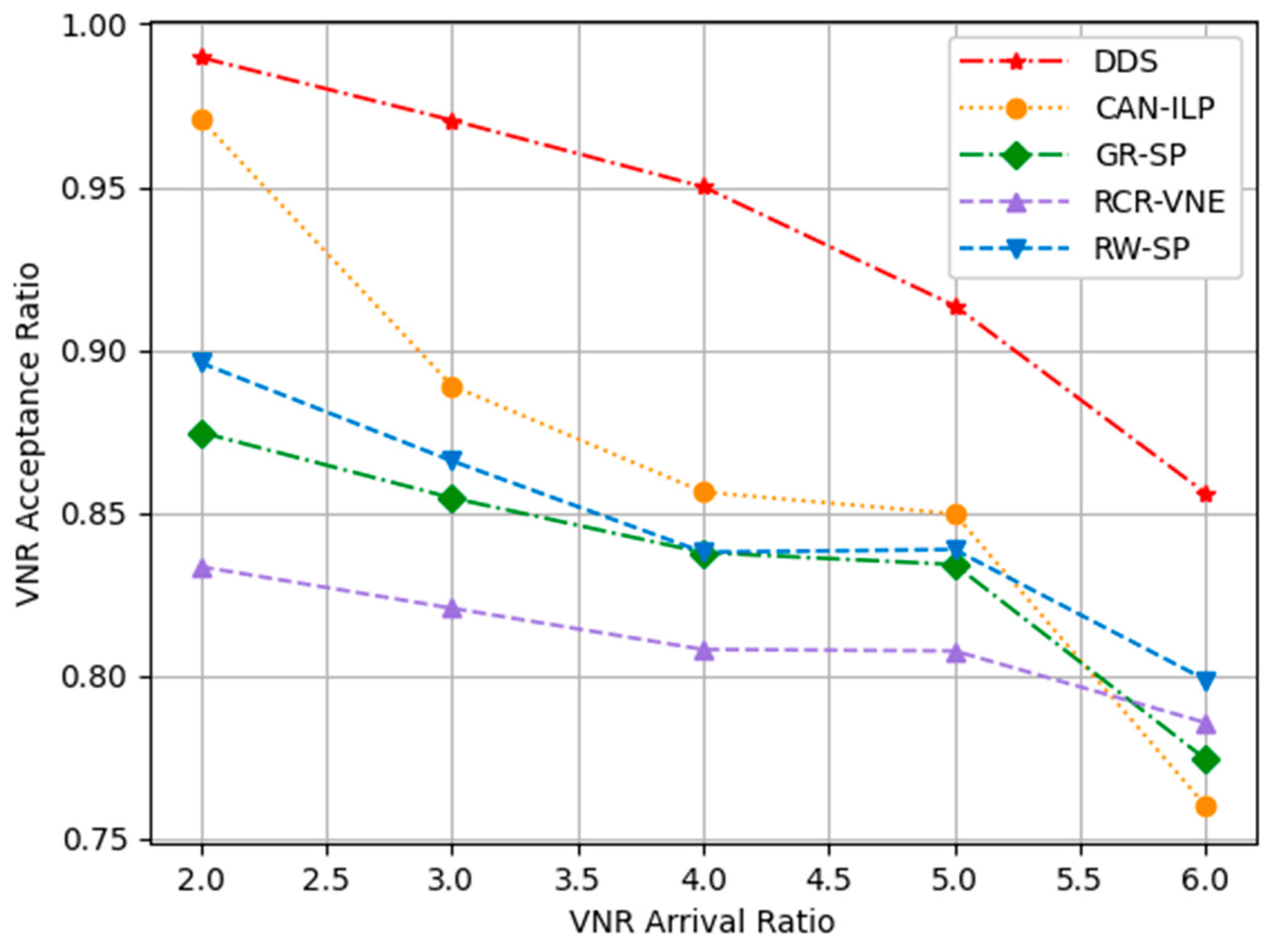 Applsci 12 09897 g003