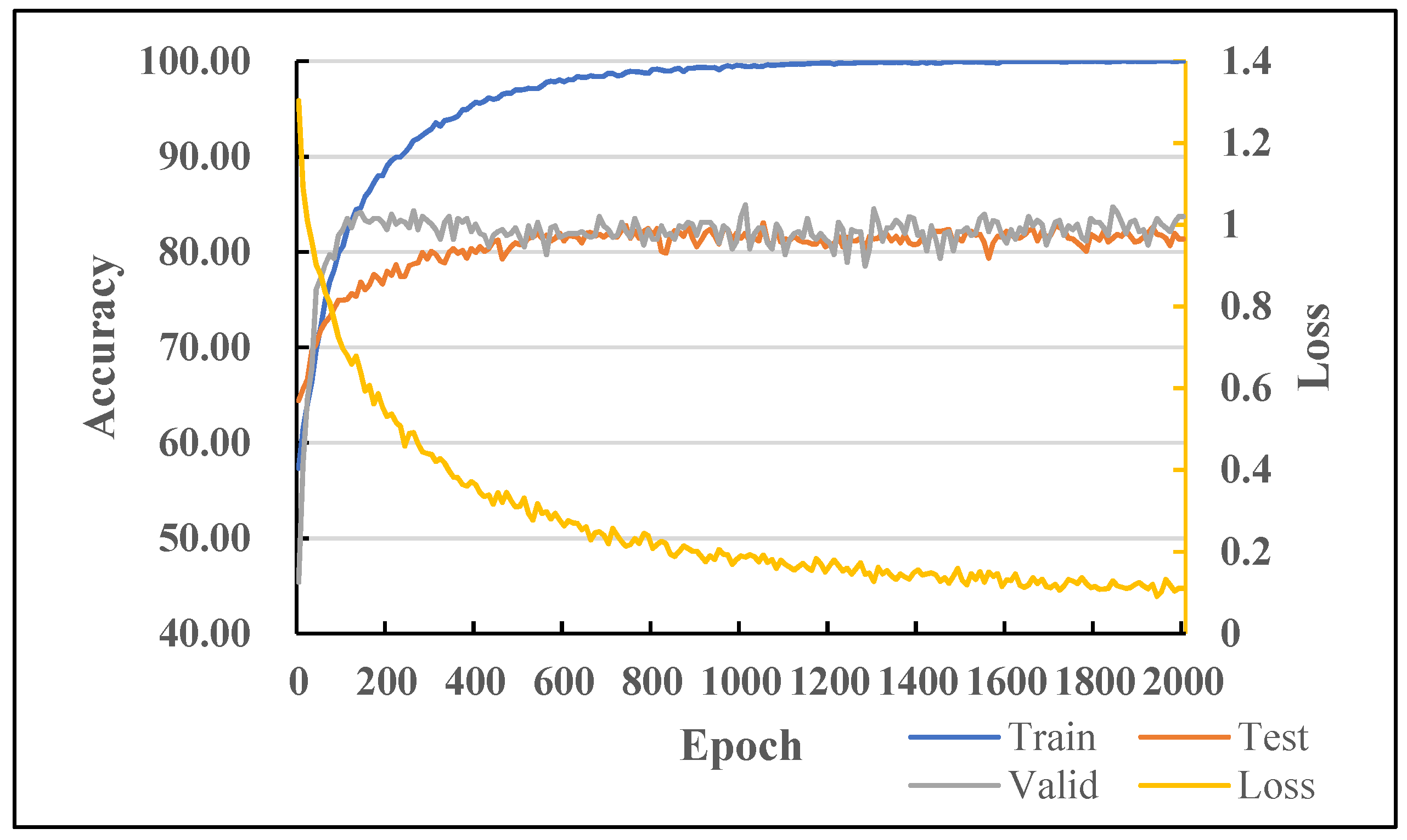 Applsci 12 09900 g005
