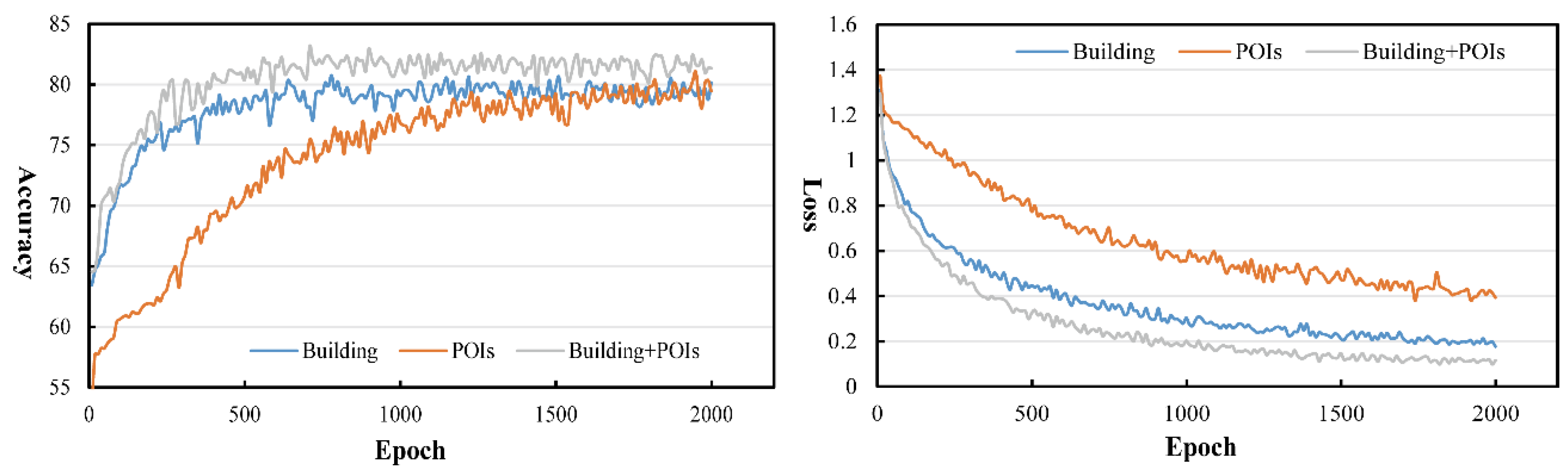 Applsci 12 09900 g008