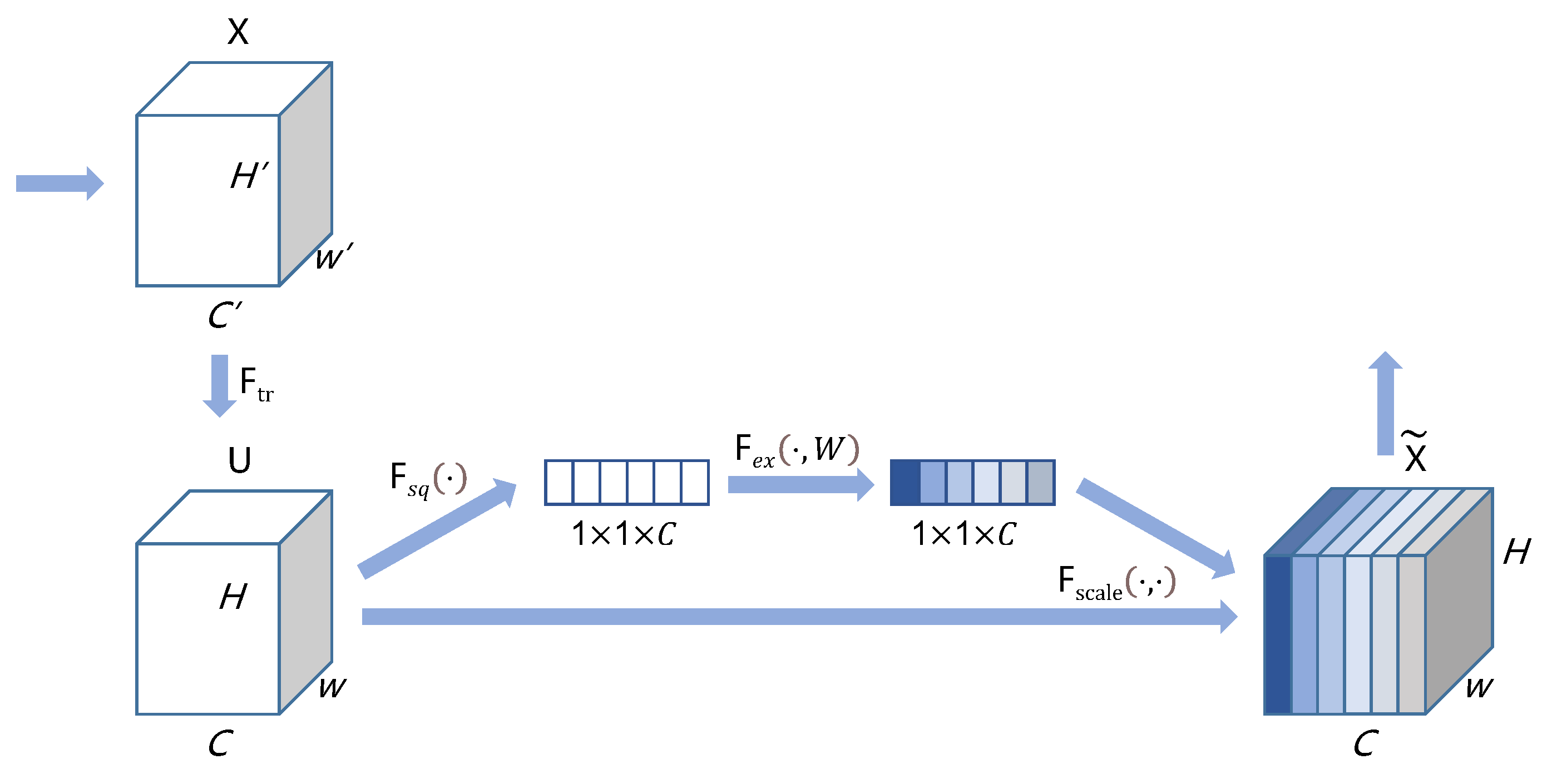 Applsci 12 09902 g004