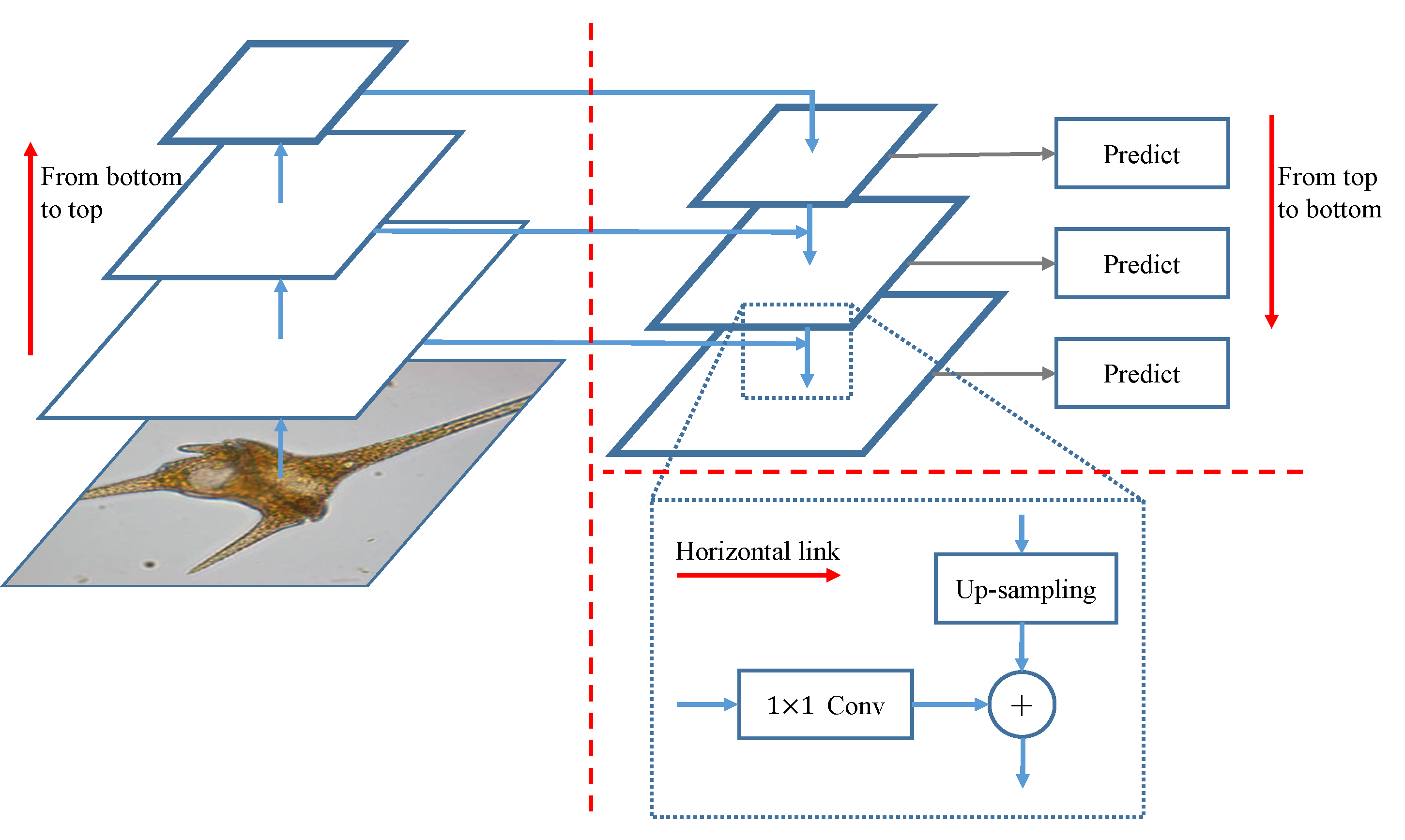 Applsci 12 09902 g005