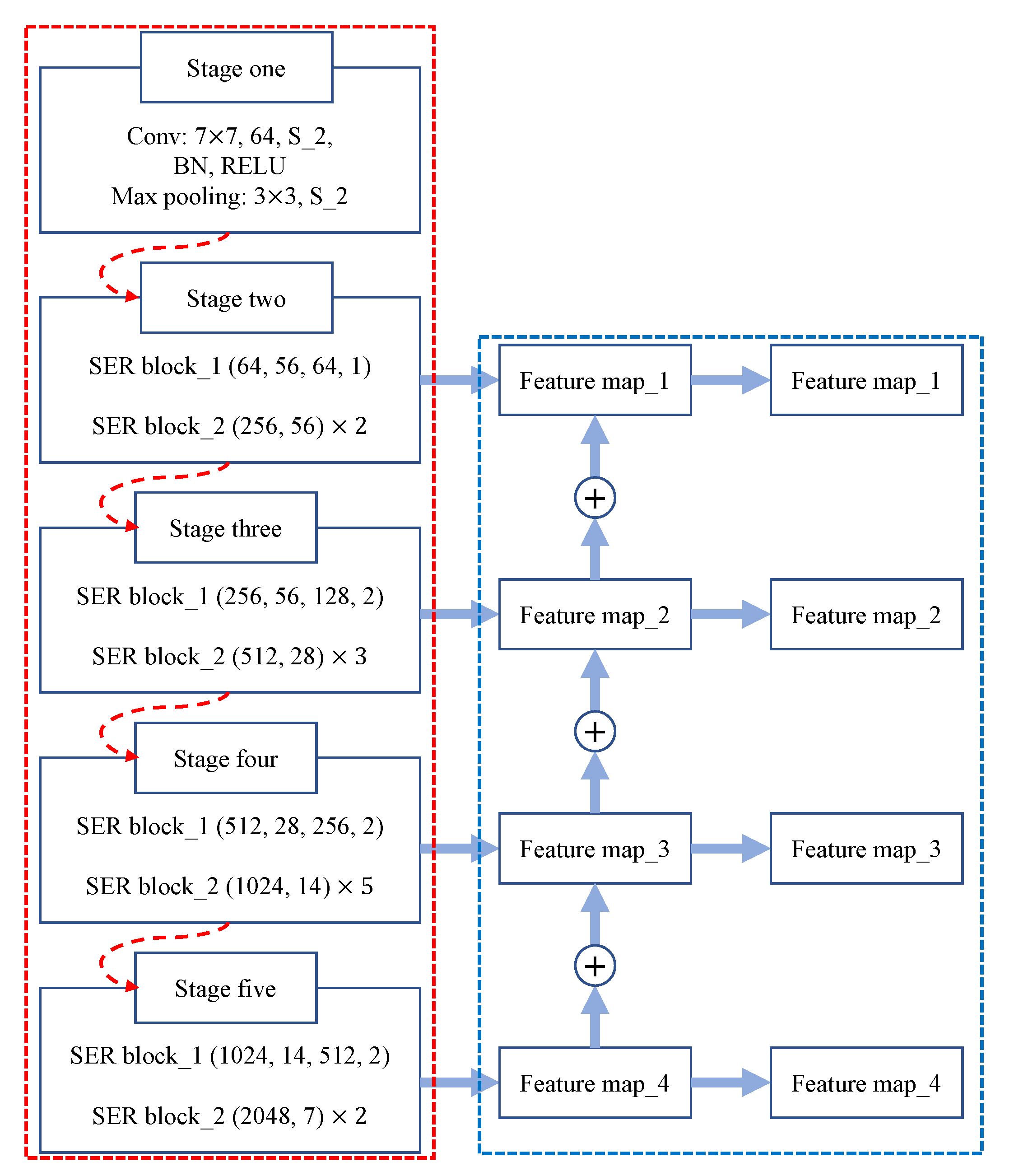 Applsci 12 09902 g006