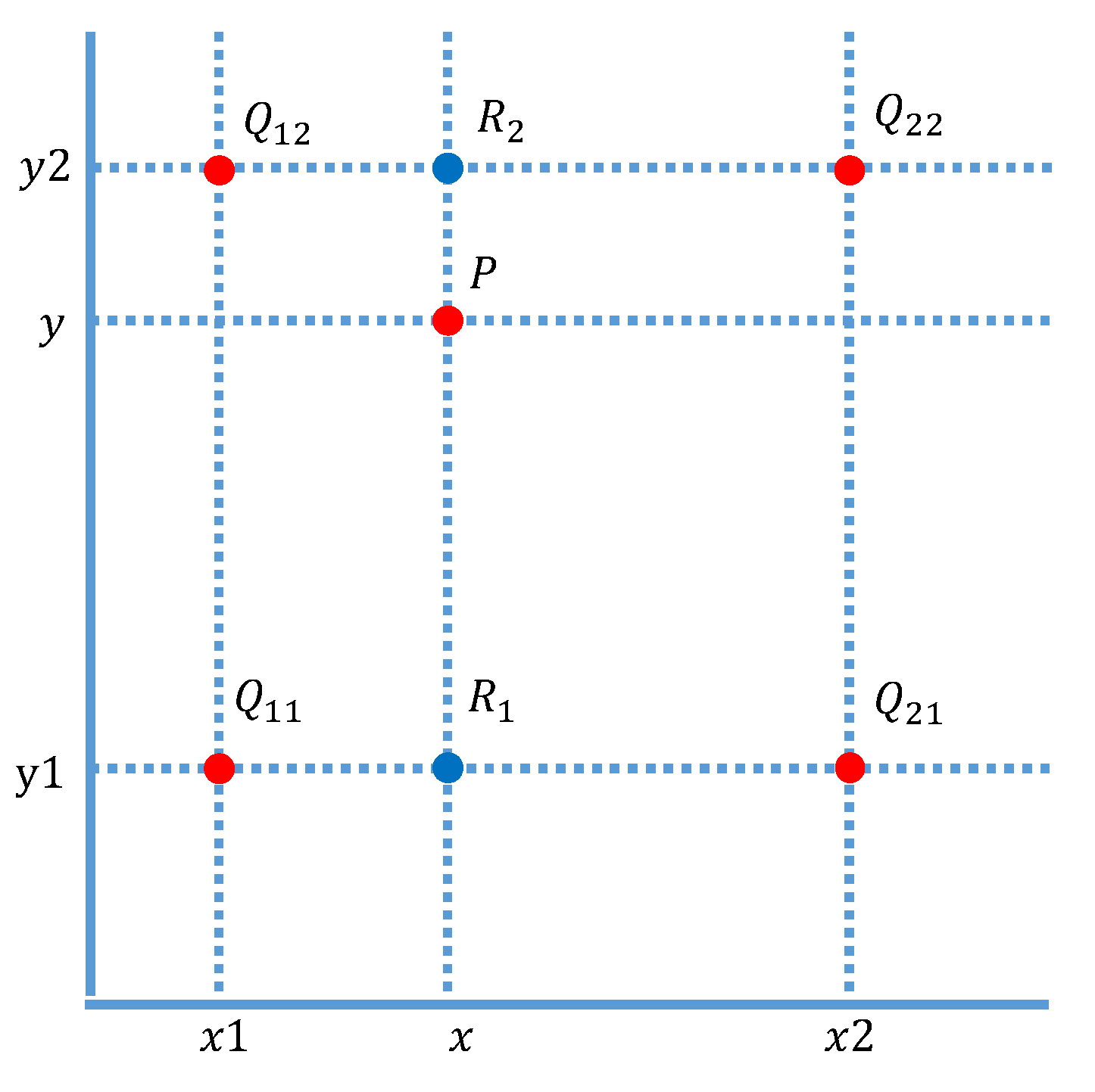 Applsci 12 09902 g009