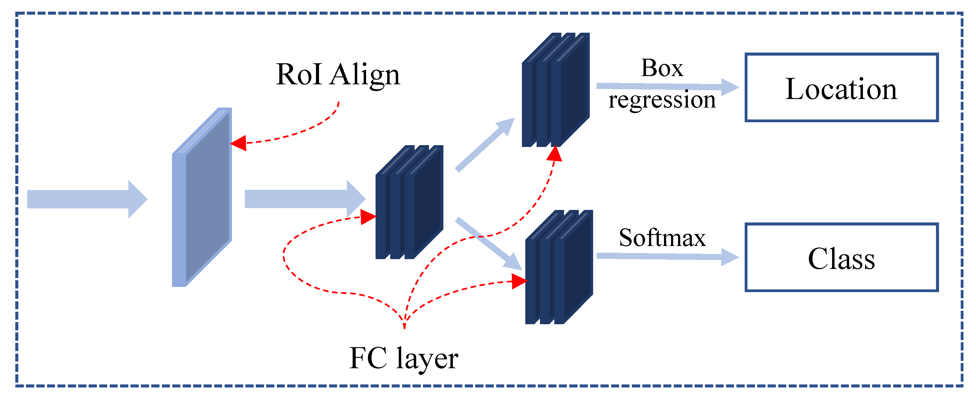 Applsci 12 09902 g010