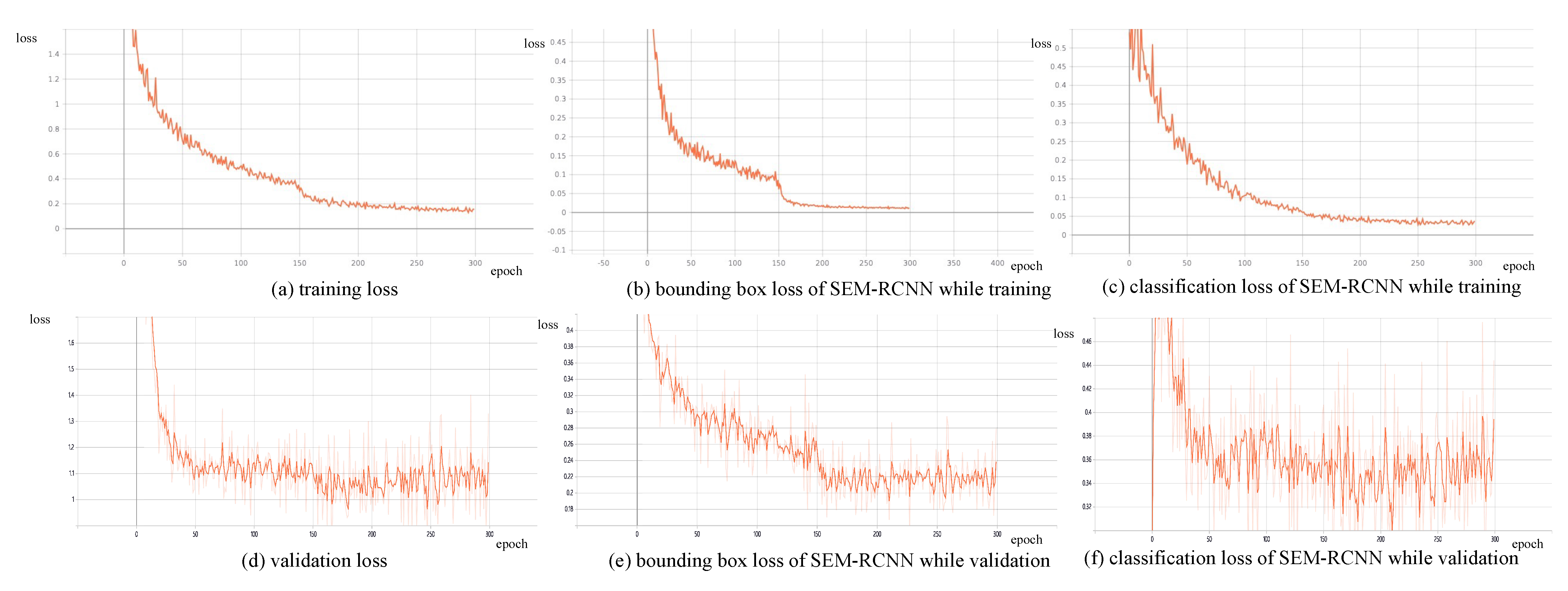 Applsci 12 09902 g013