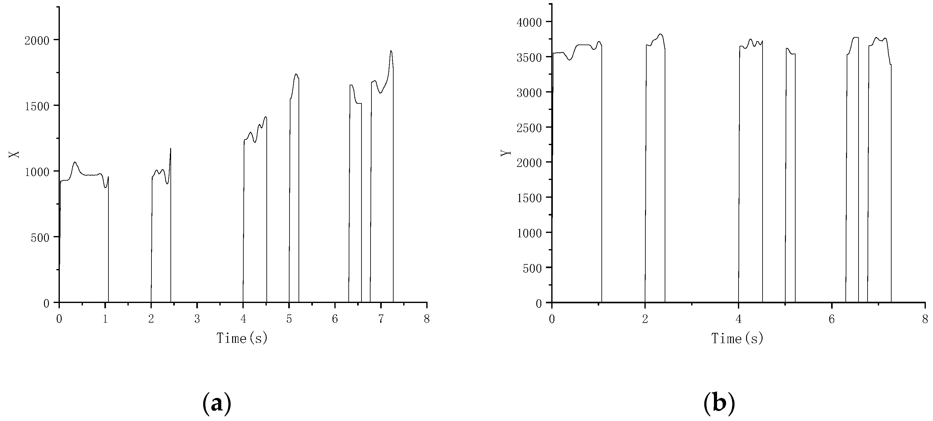 Applsci 12 09904 g002