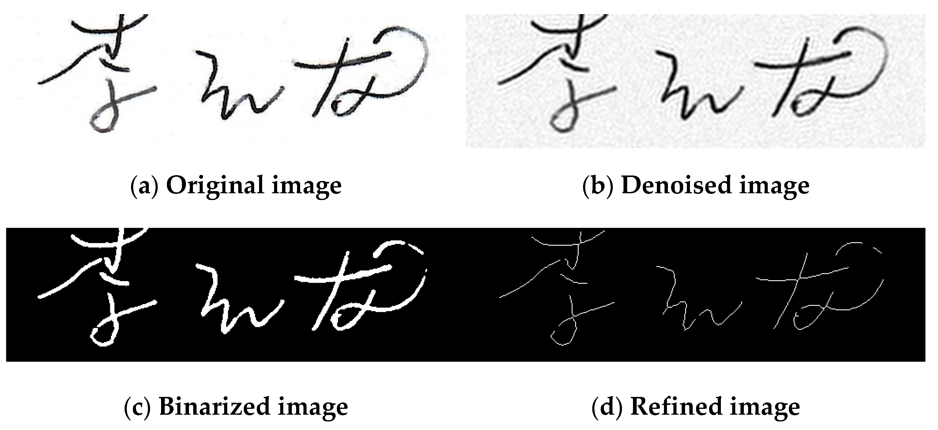 Applsci 12 09904 g004