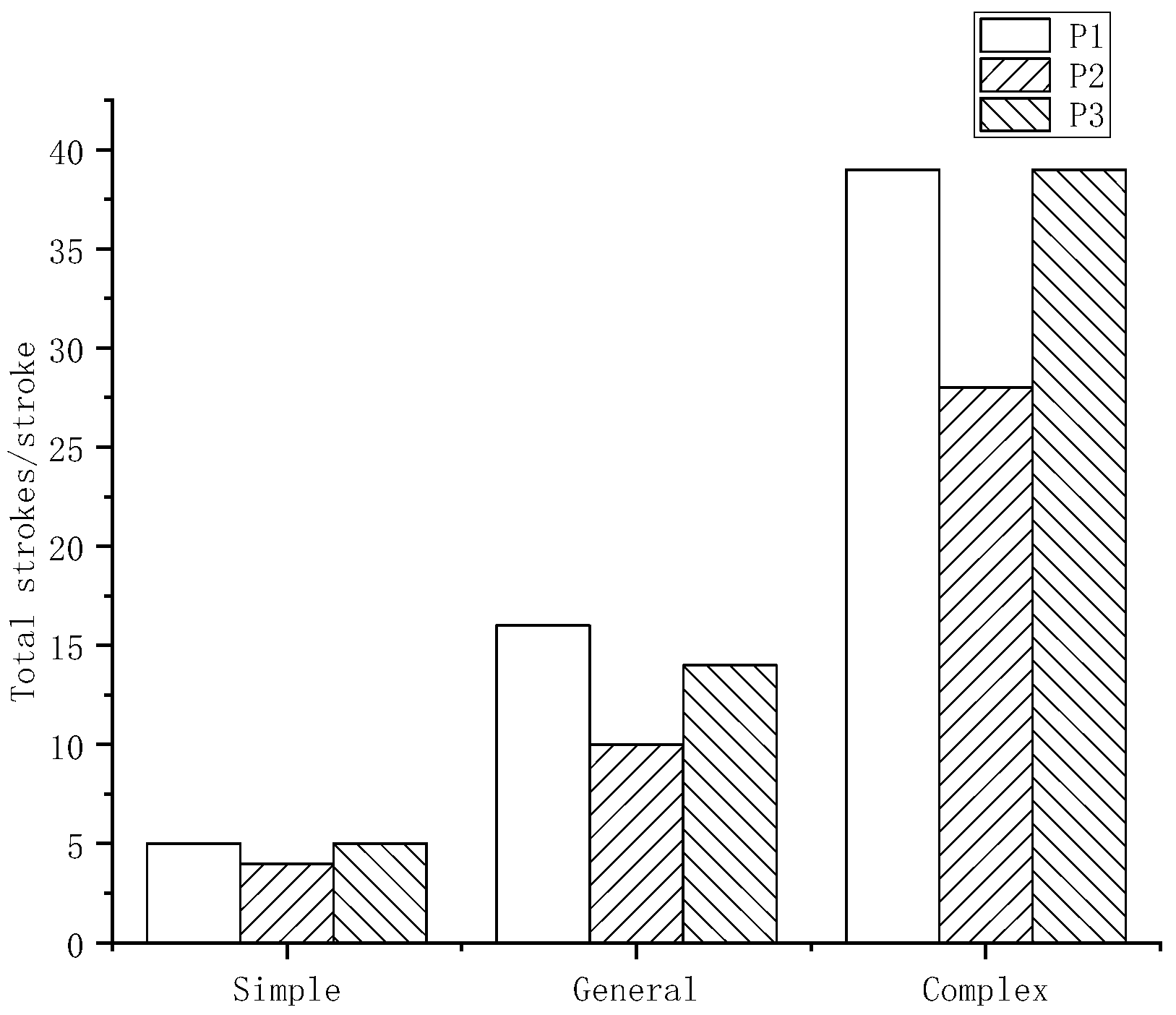 Applsci 12 09904 g006