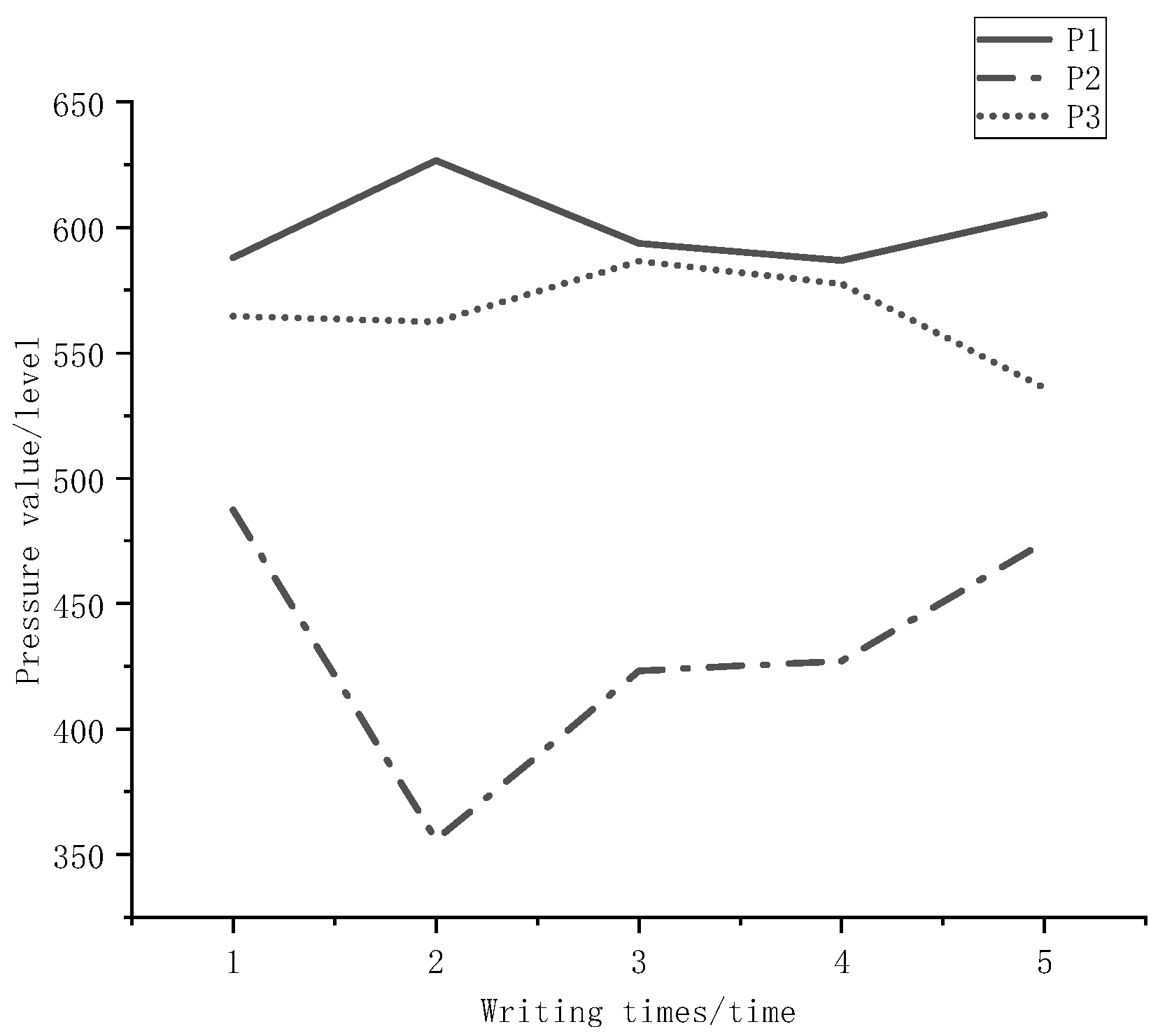 Applsci 12 09904 g007
