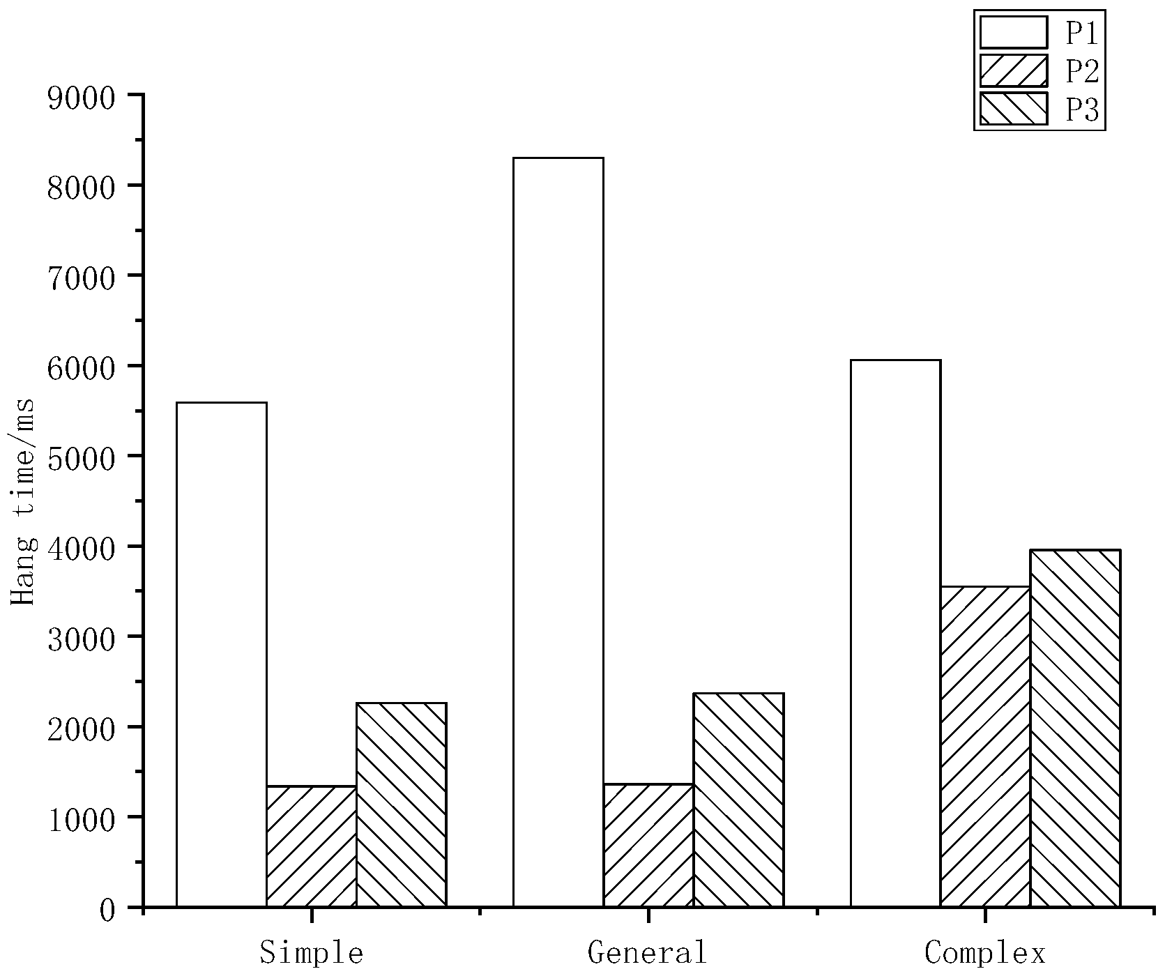 Applsci 12 09904 g008