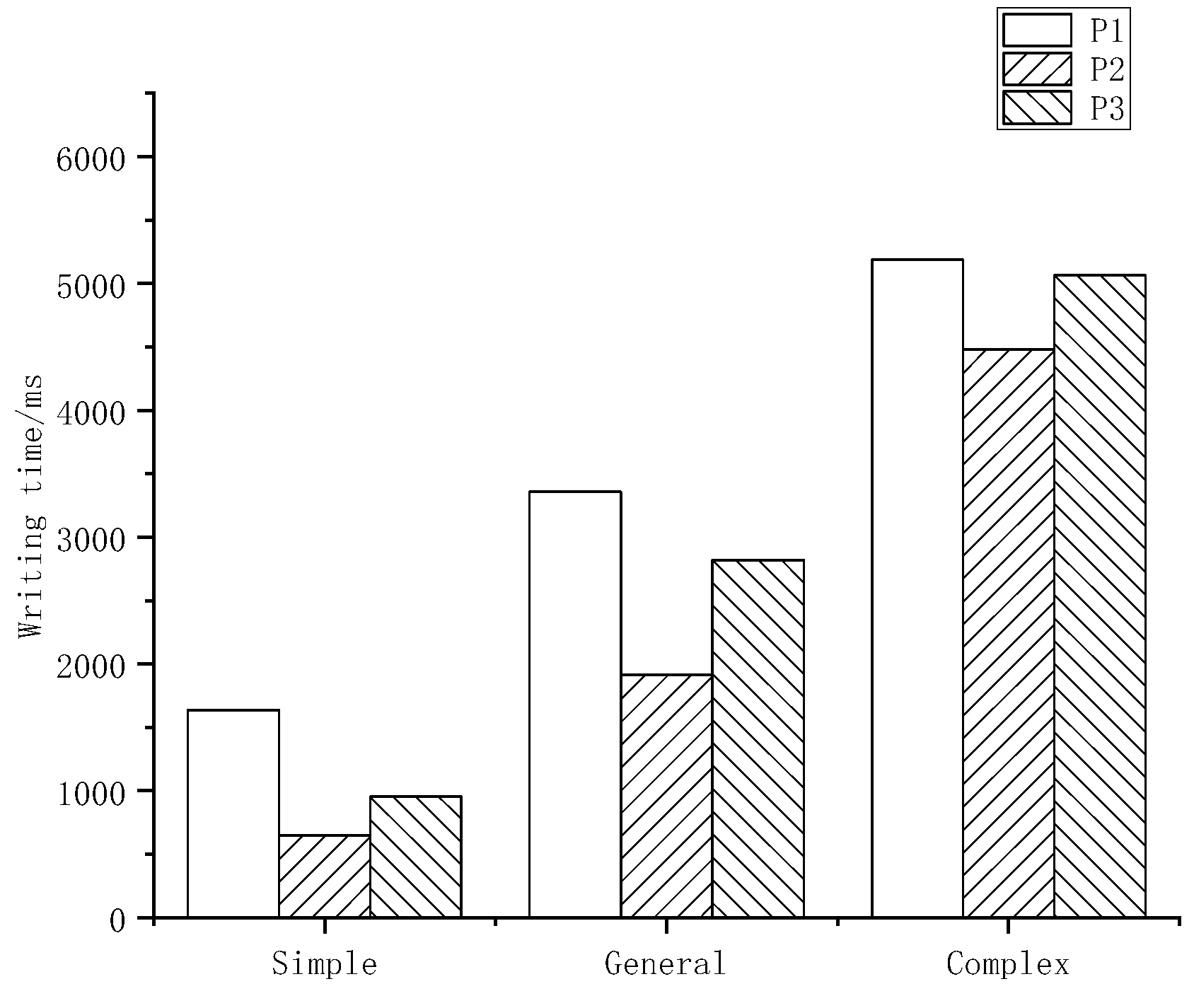 Applsci 12 09904 g009