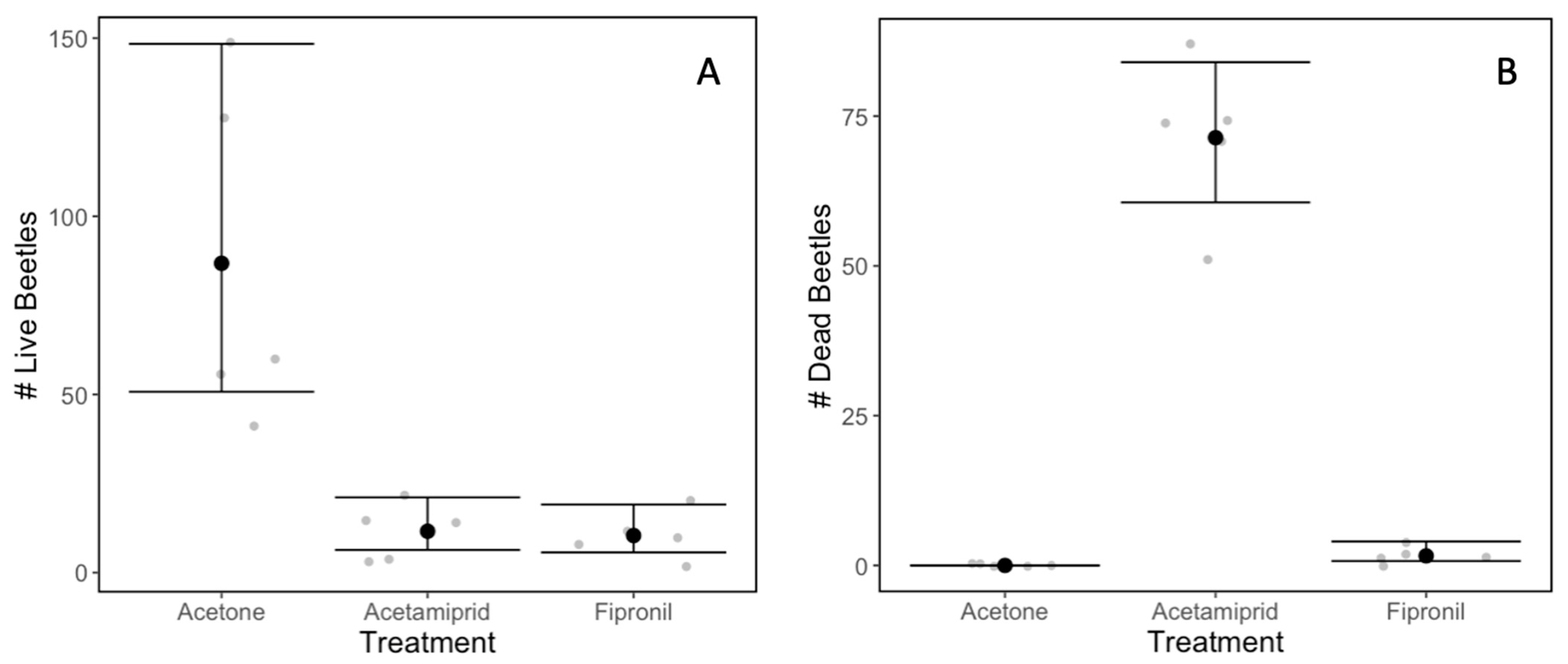Applsci 12 09905 g003 Applsci 12 09905 g003