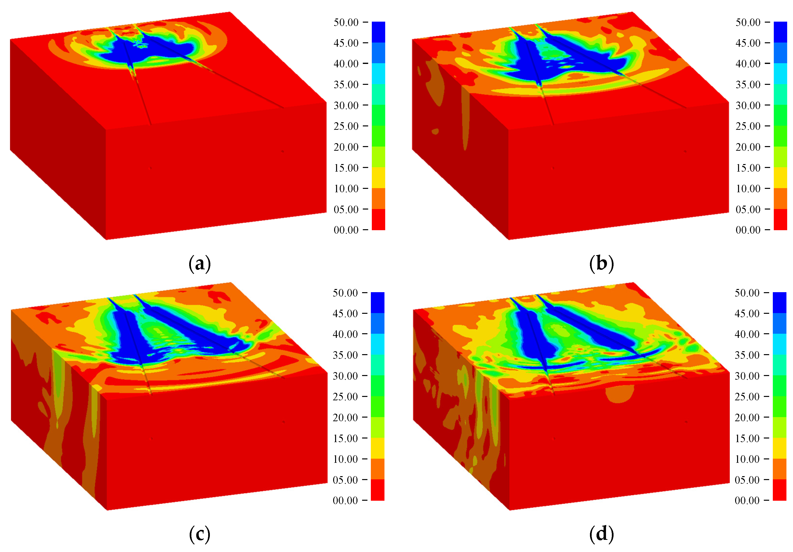 Applsci 12 09906 g006