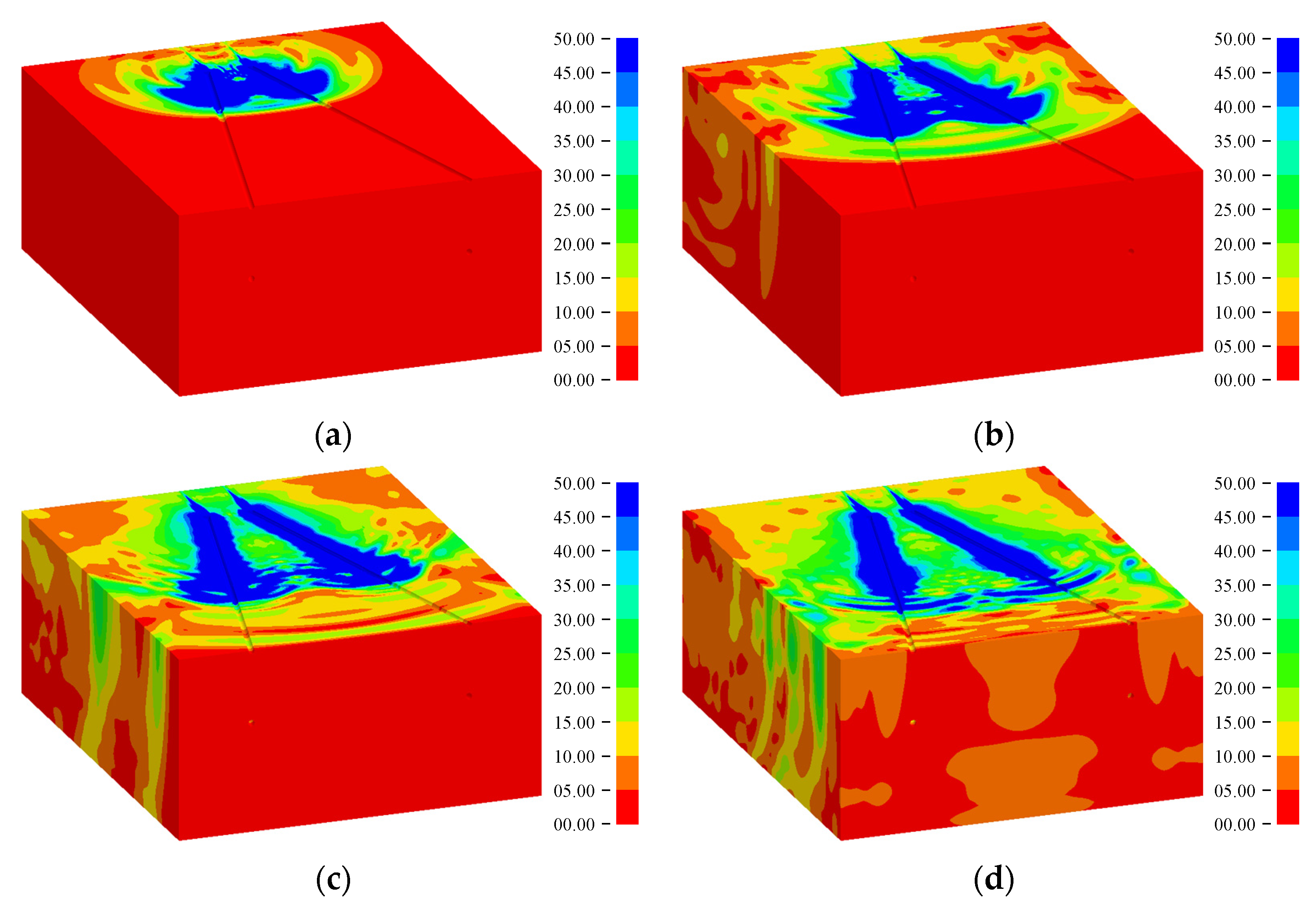 Applsci 12 09906 g007