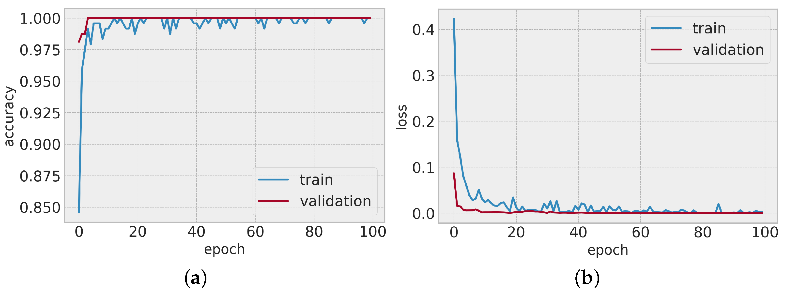 Applsci 12 09908 g004 Applsci 12 09908 g004