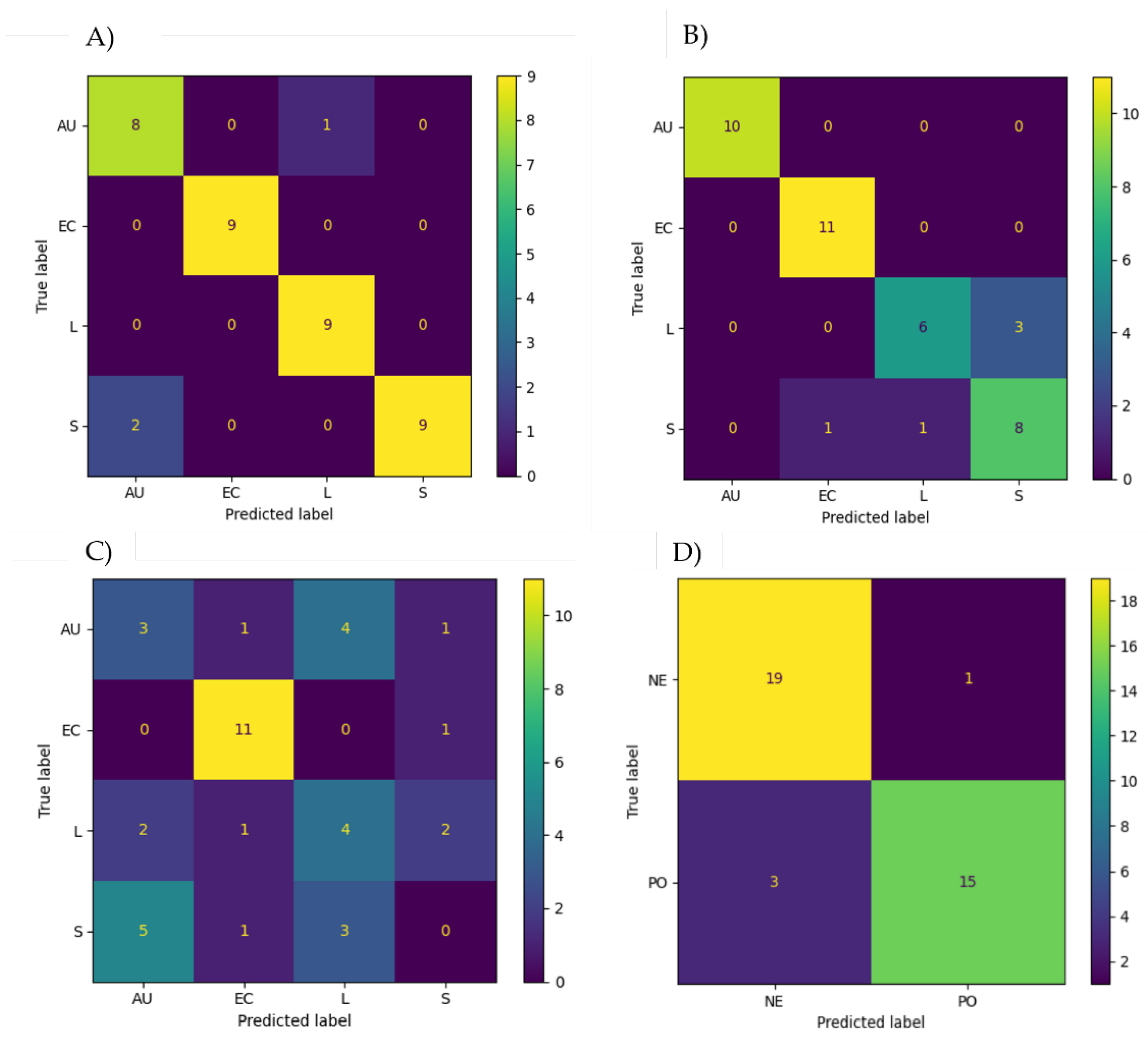 Applsci 12 09909 g003