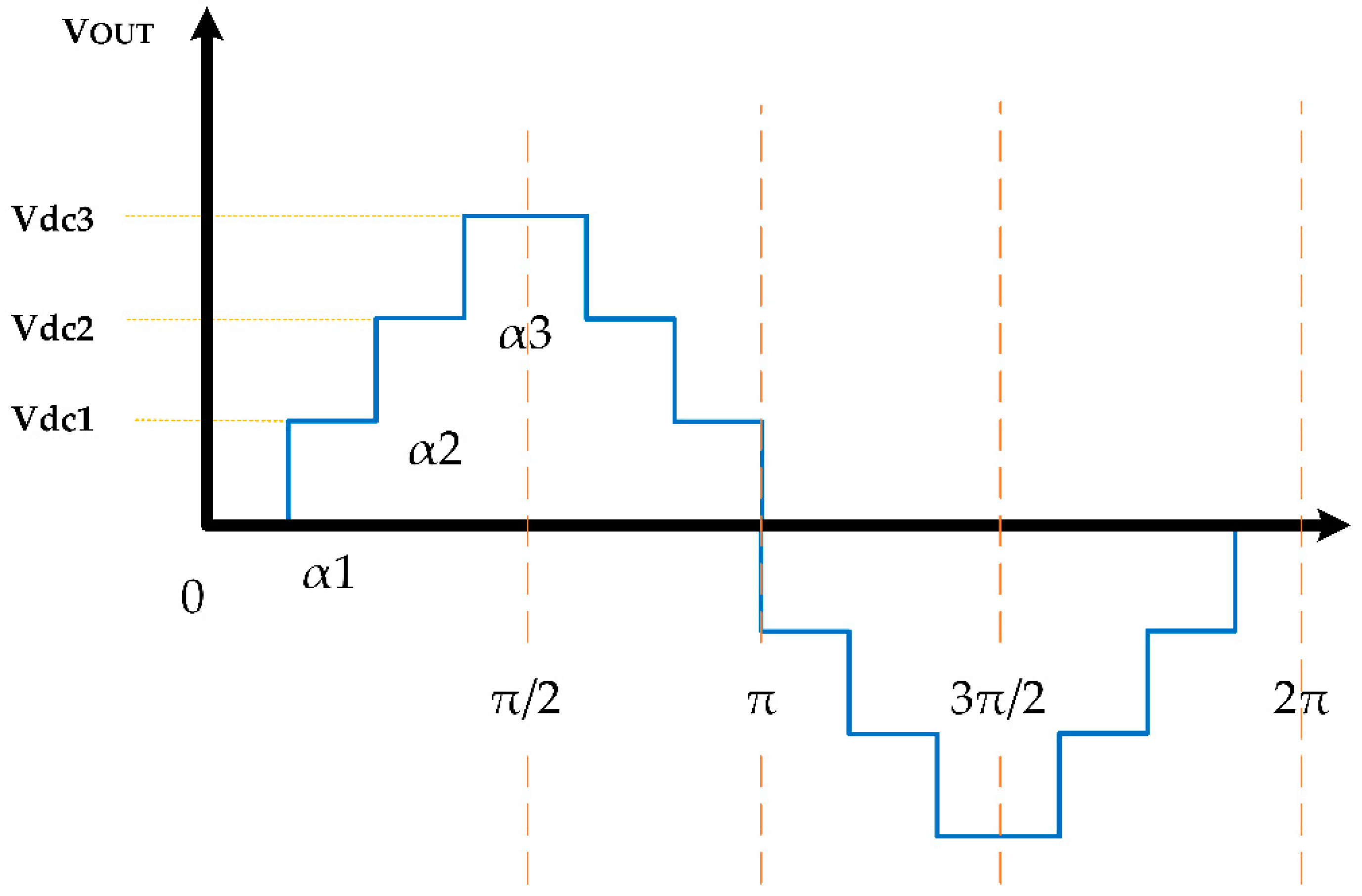 Applsci 12 09910 g002