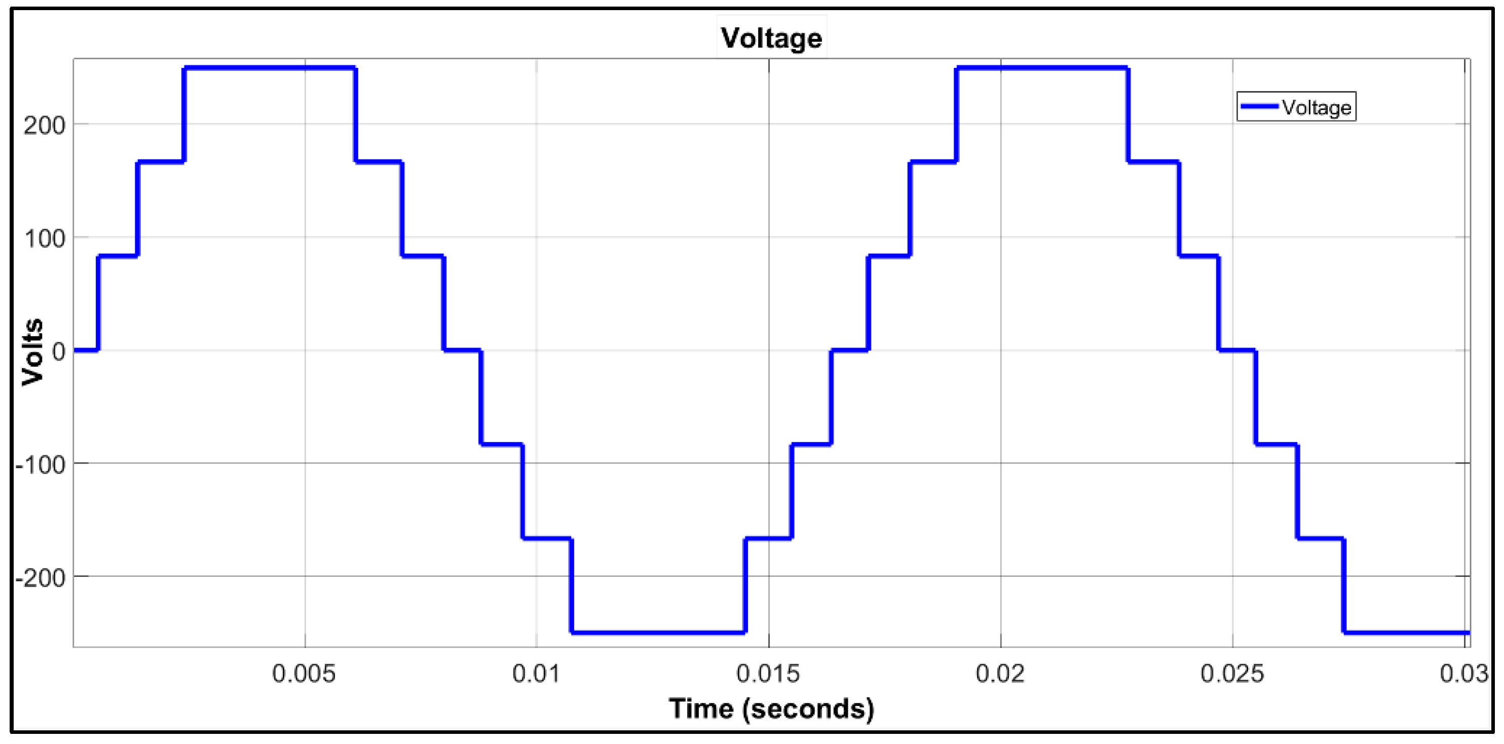 Applsci 12 09910 g005