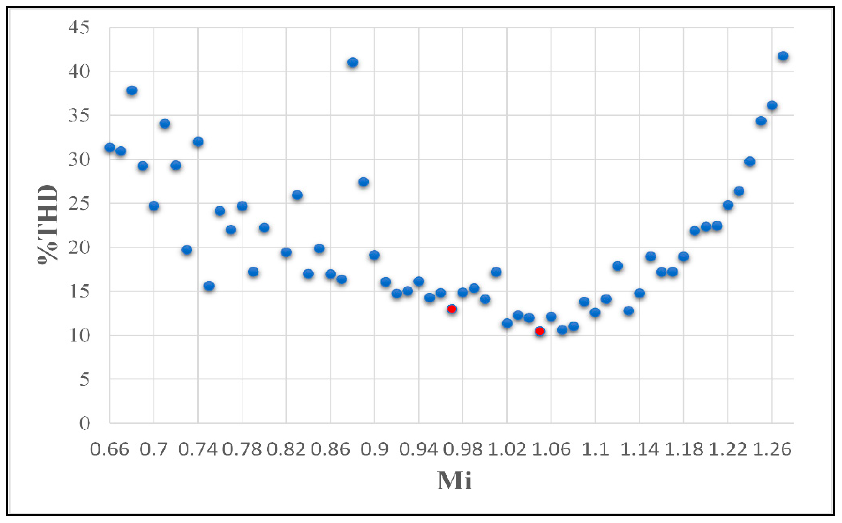 Applsci 12 09910 g008